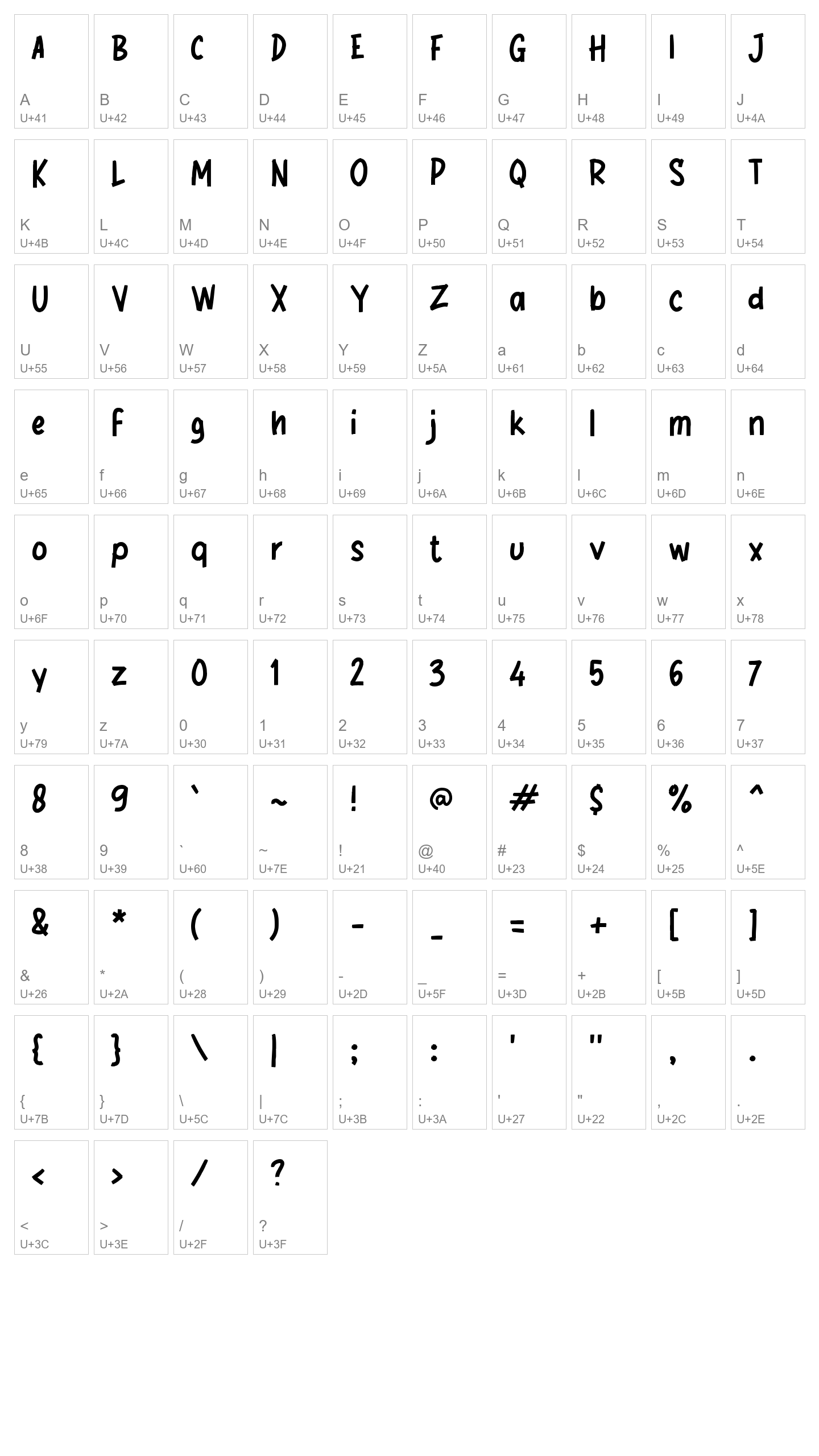 Character Map Image