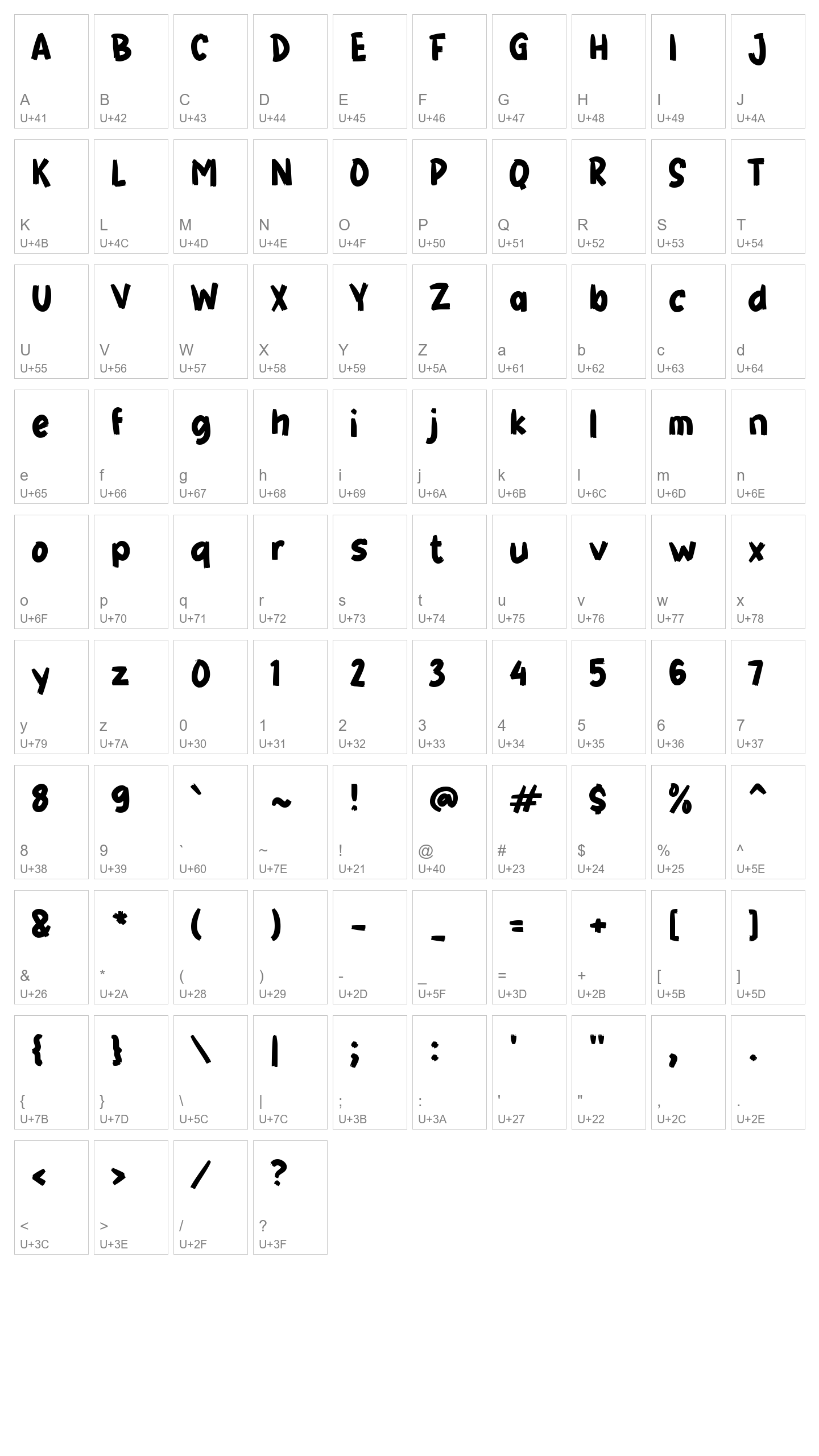 Character Map Image