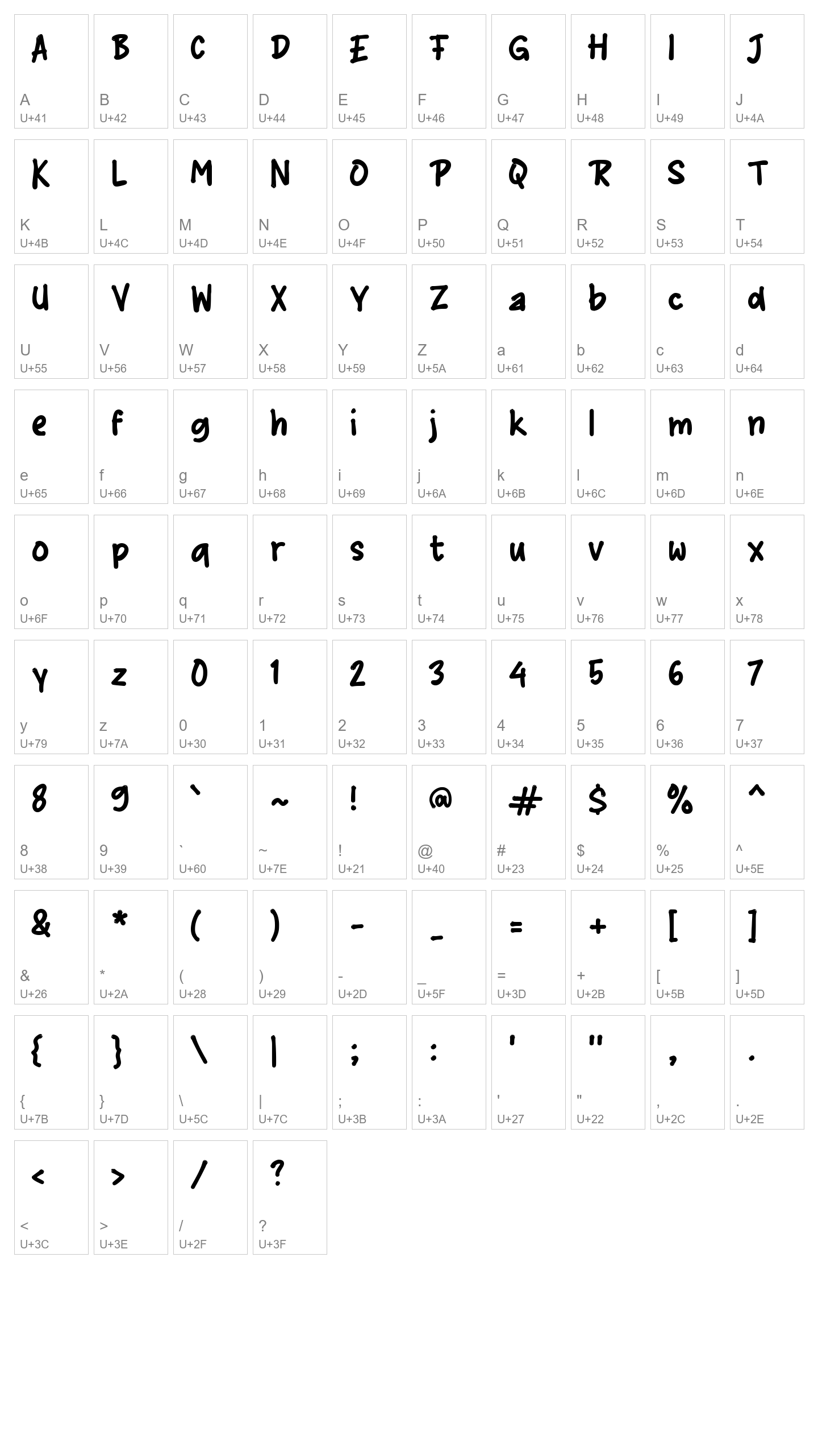 Character Map Image