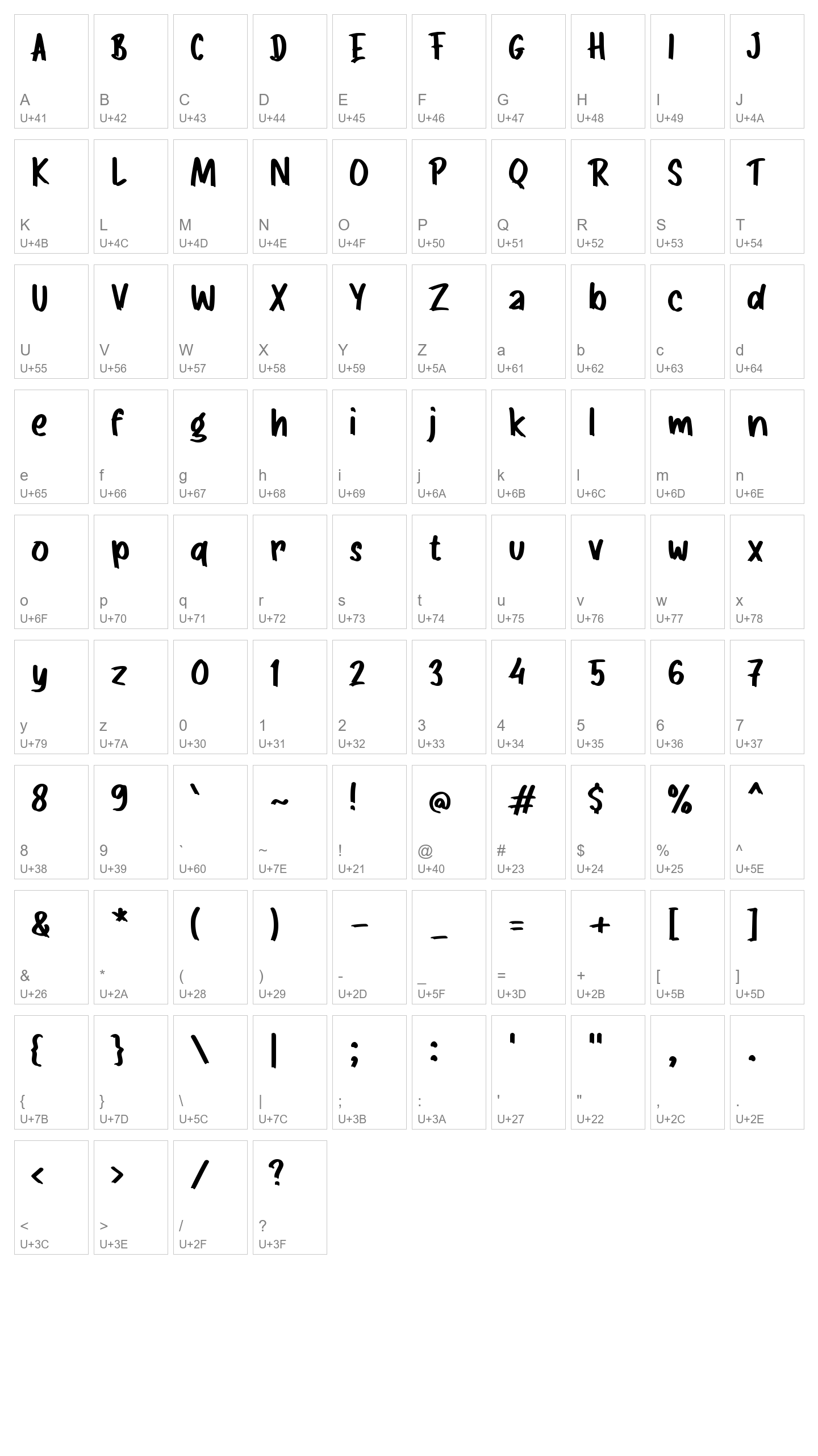 Character Map Image