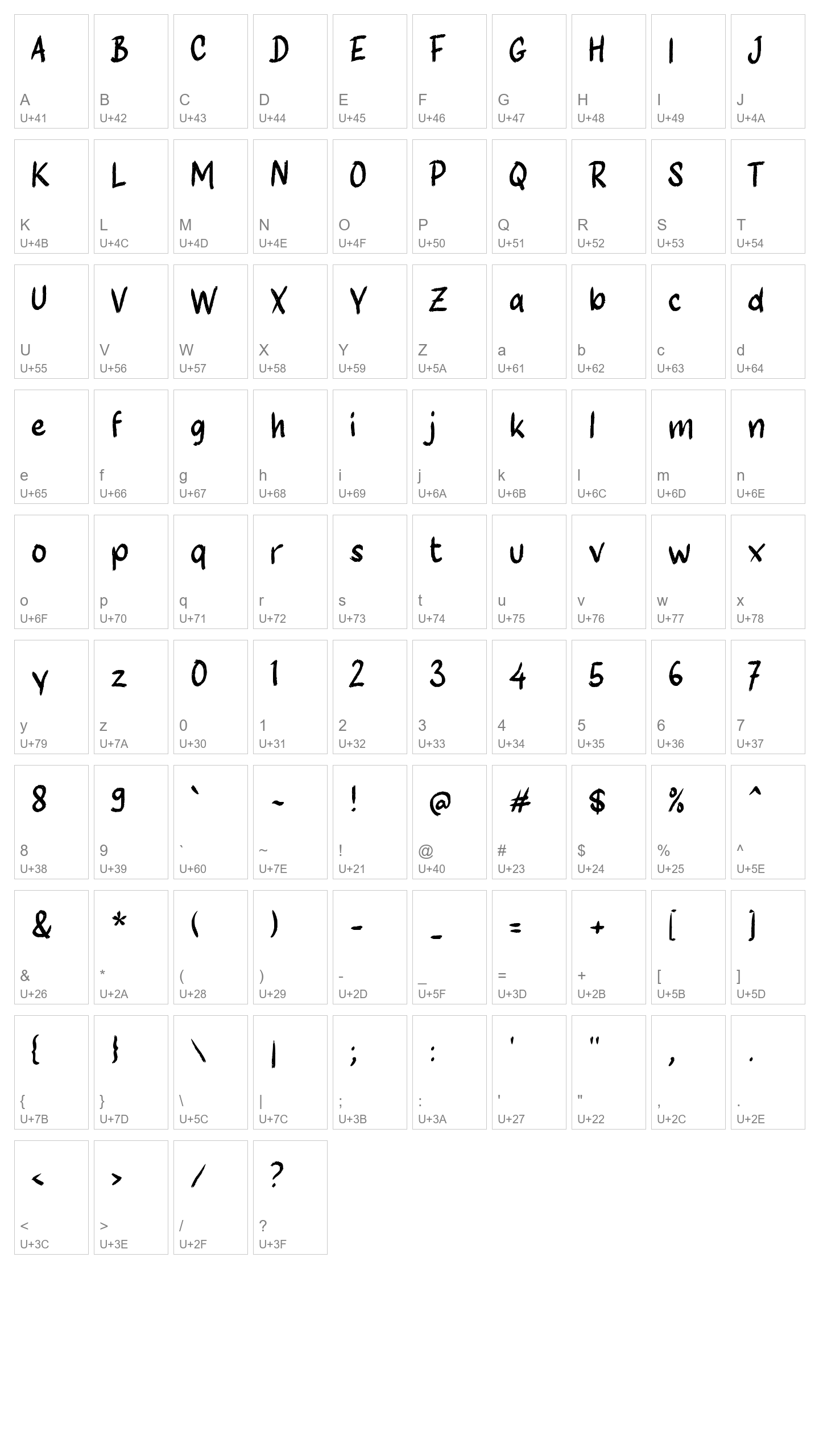 Character Map Image