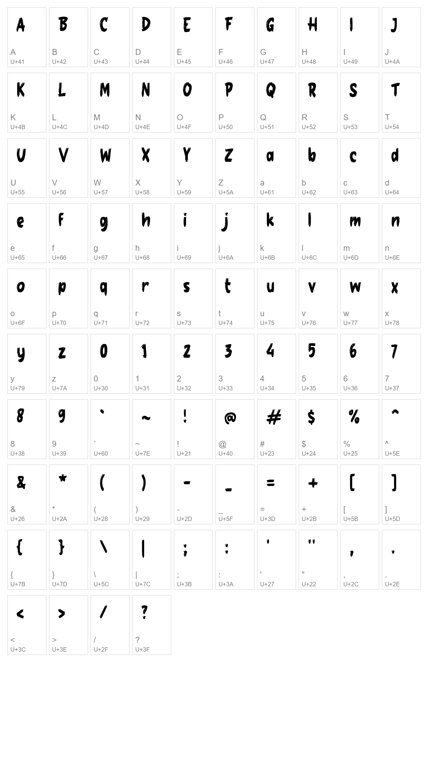 Character Map Image