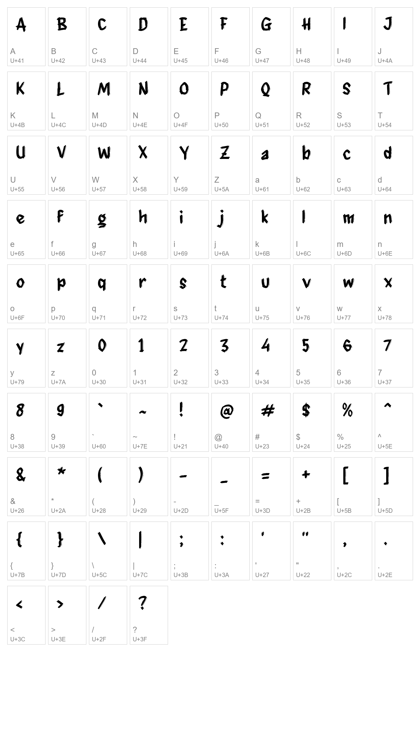 Character Map Image