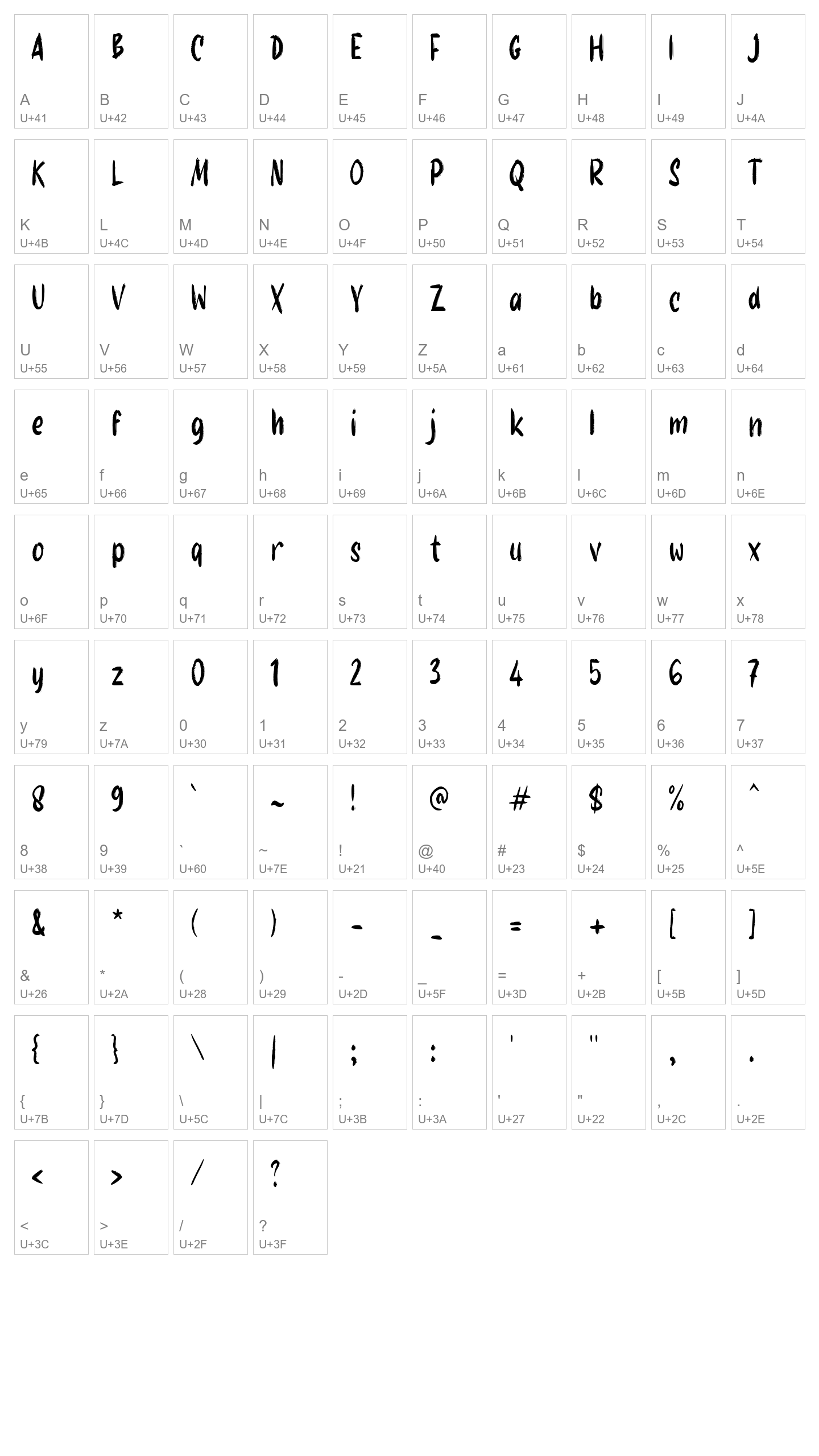 Character Map Image