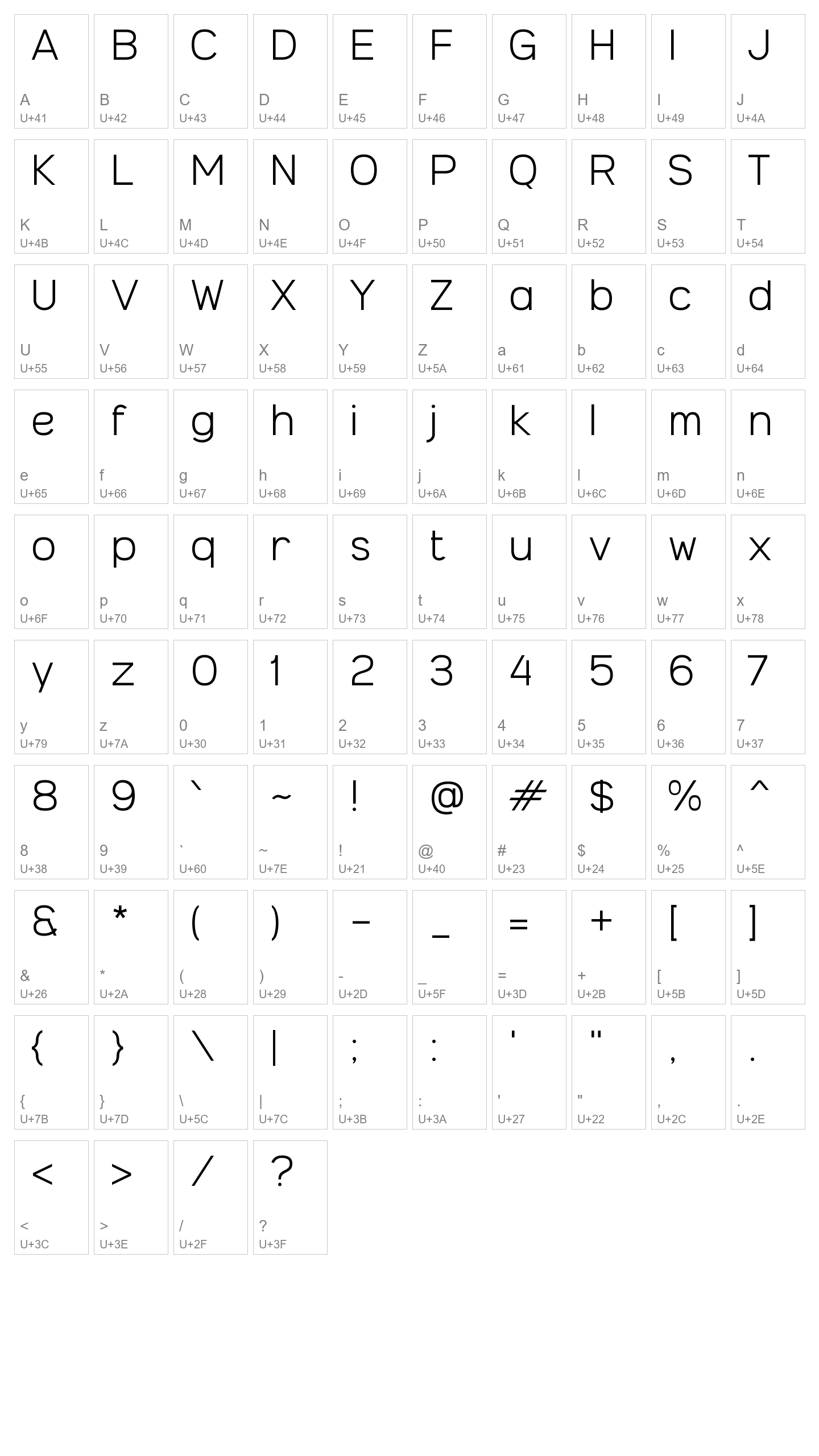 Character Map Image