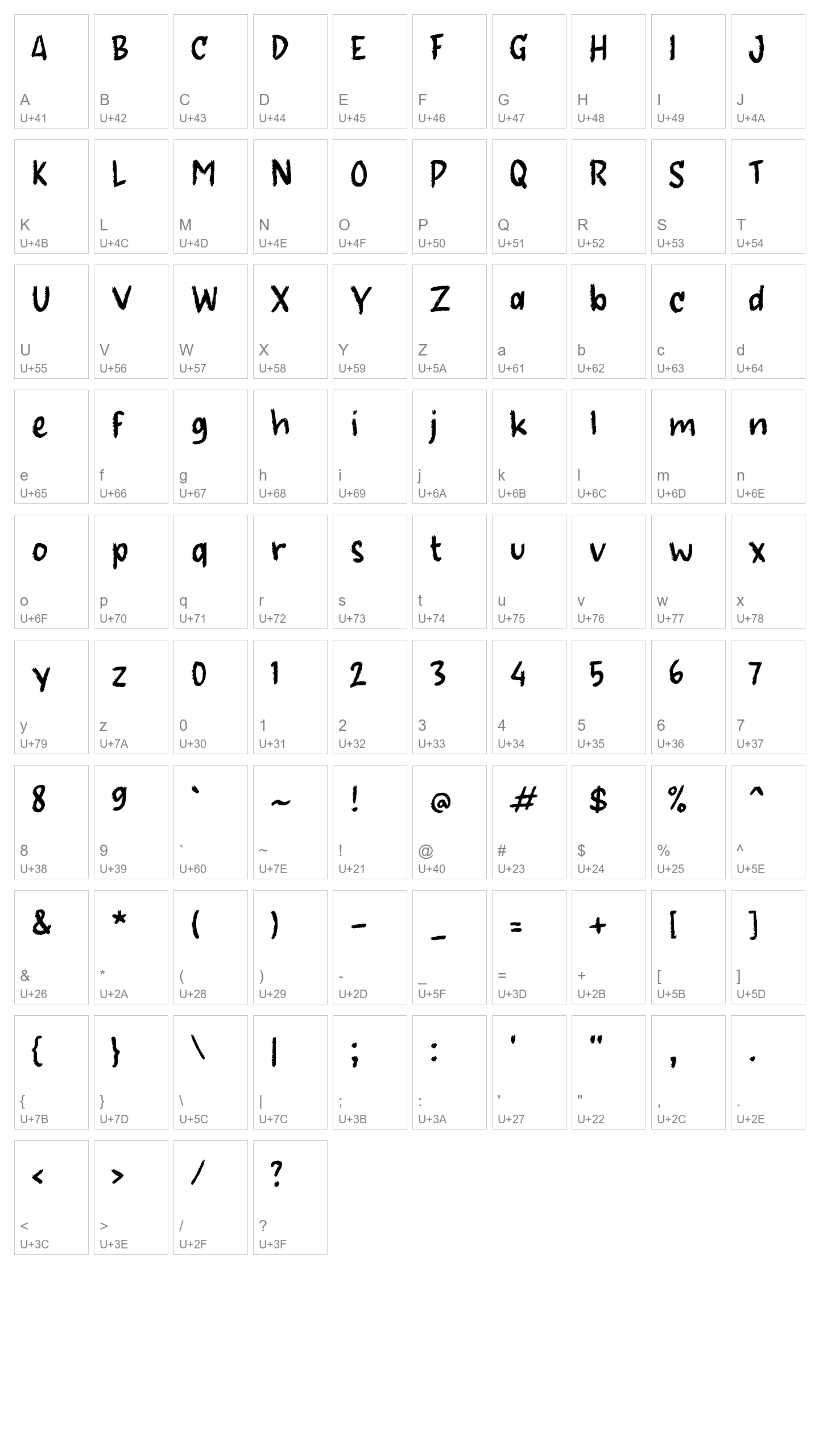 Character Map Image