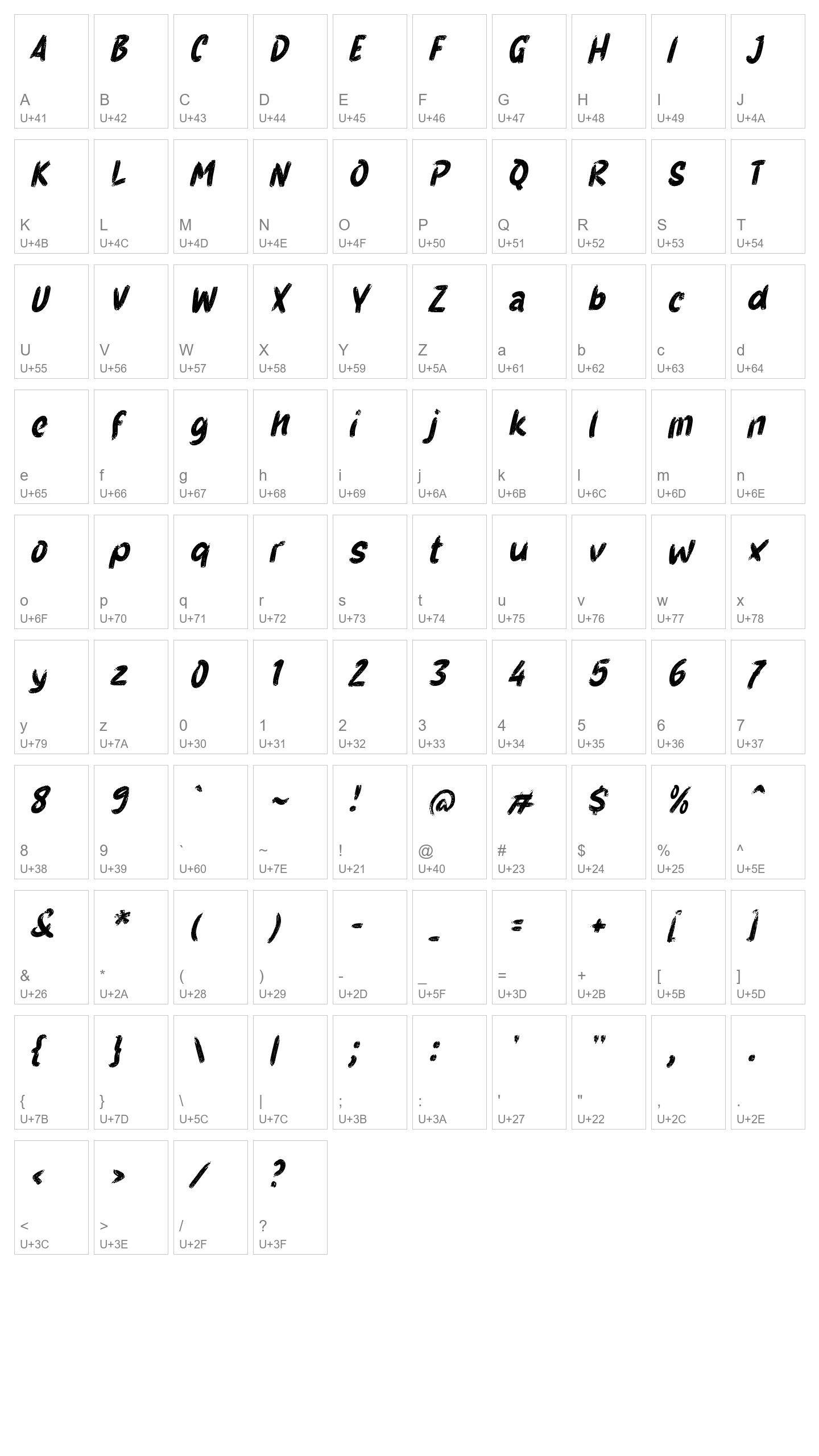 Character Map Image