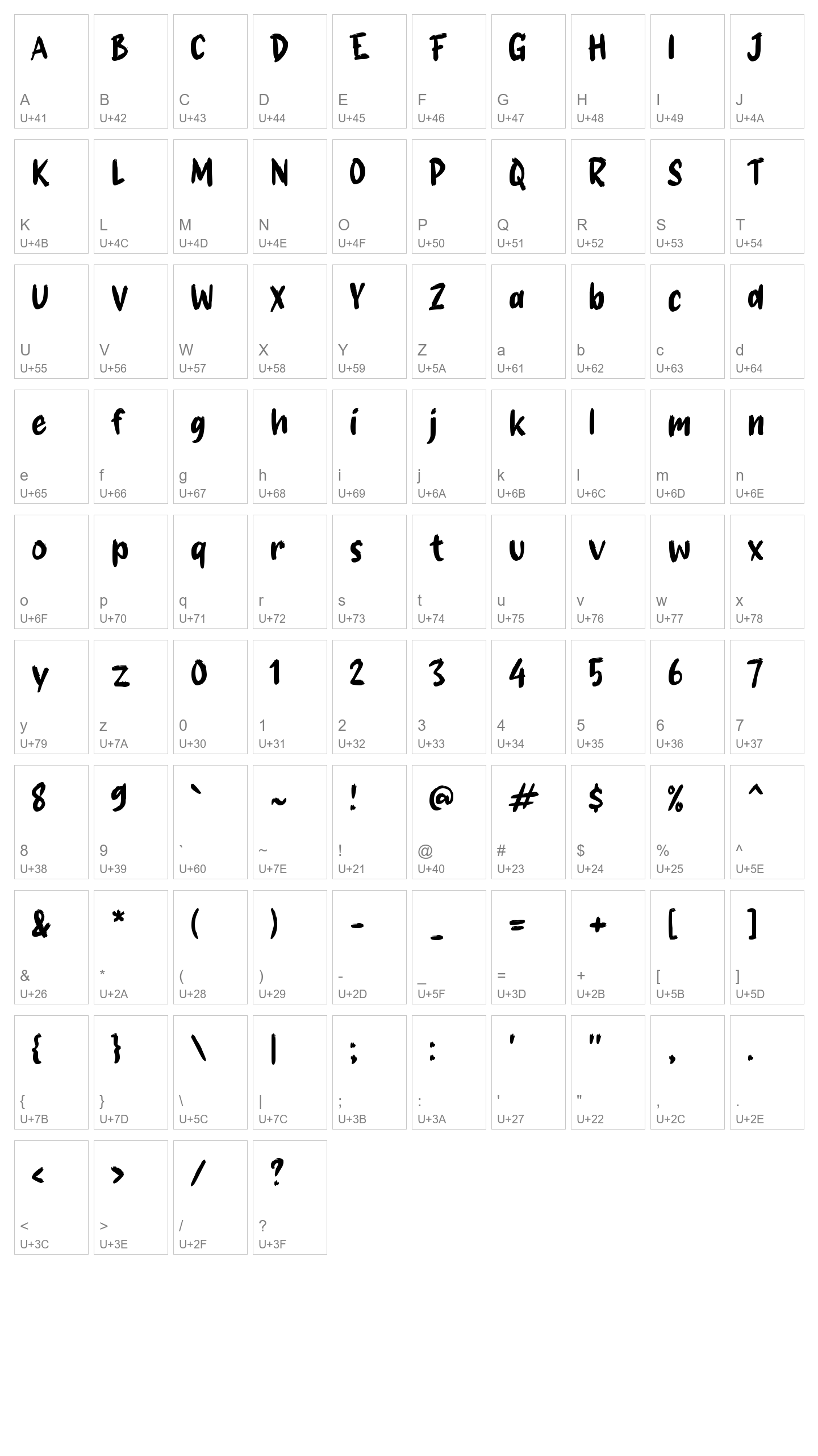 Character Map Image