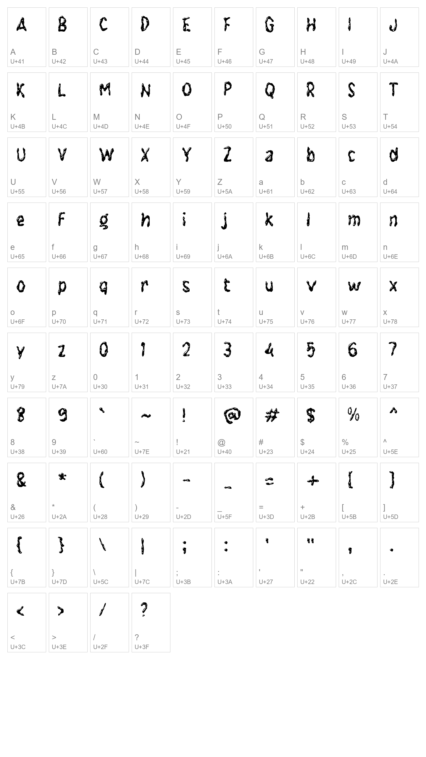 Character Map Image