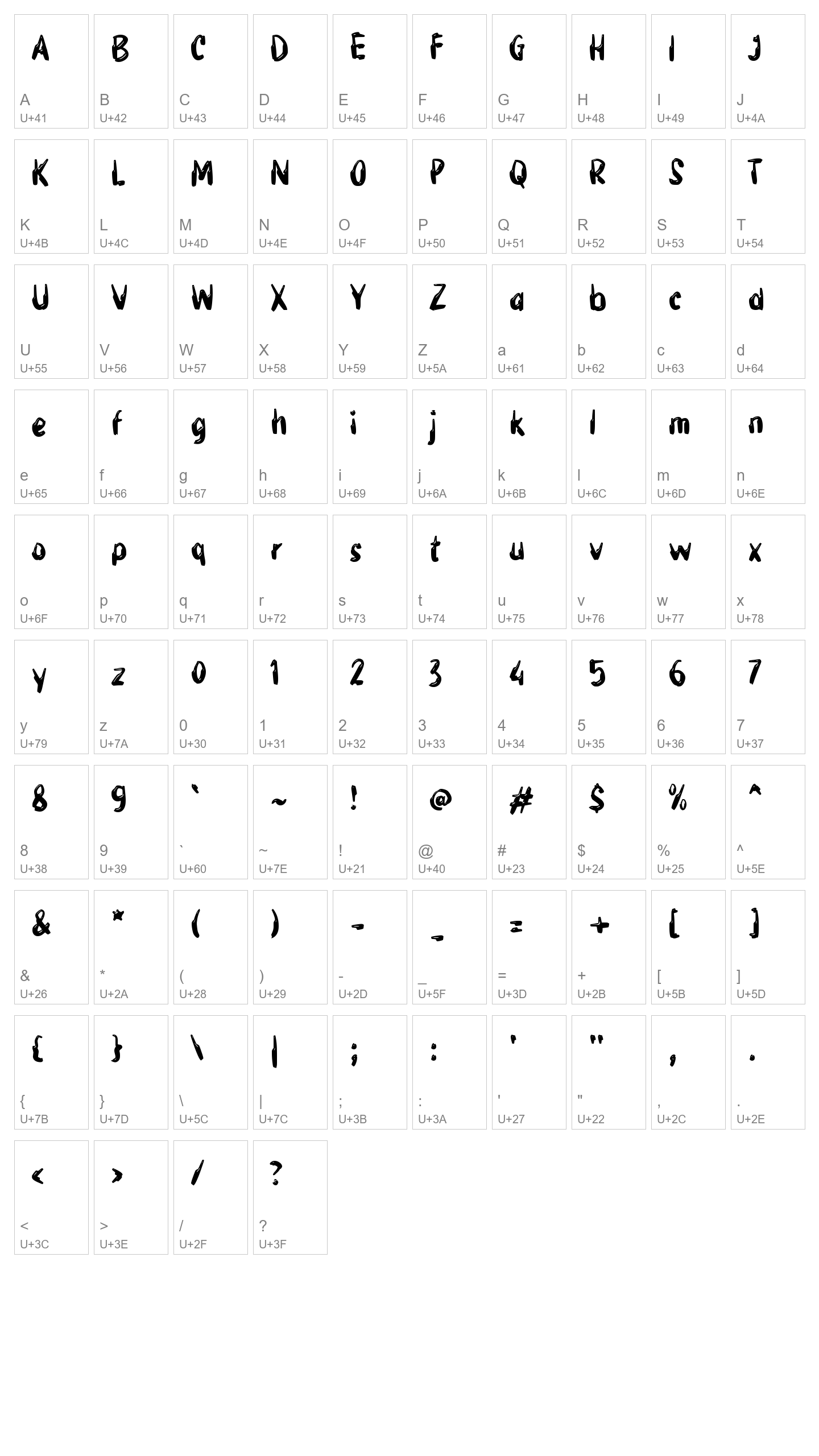 Character Map Image