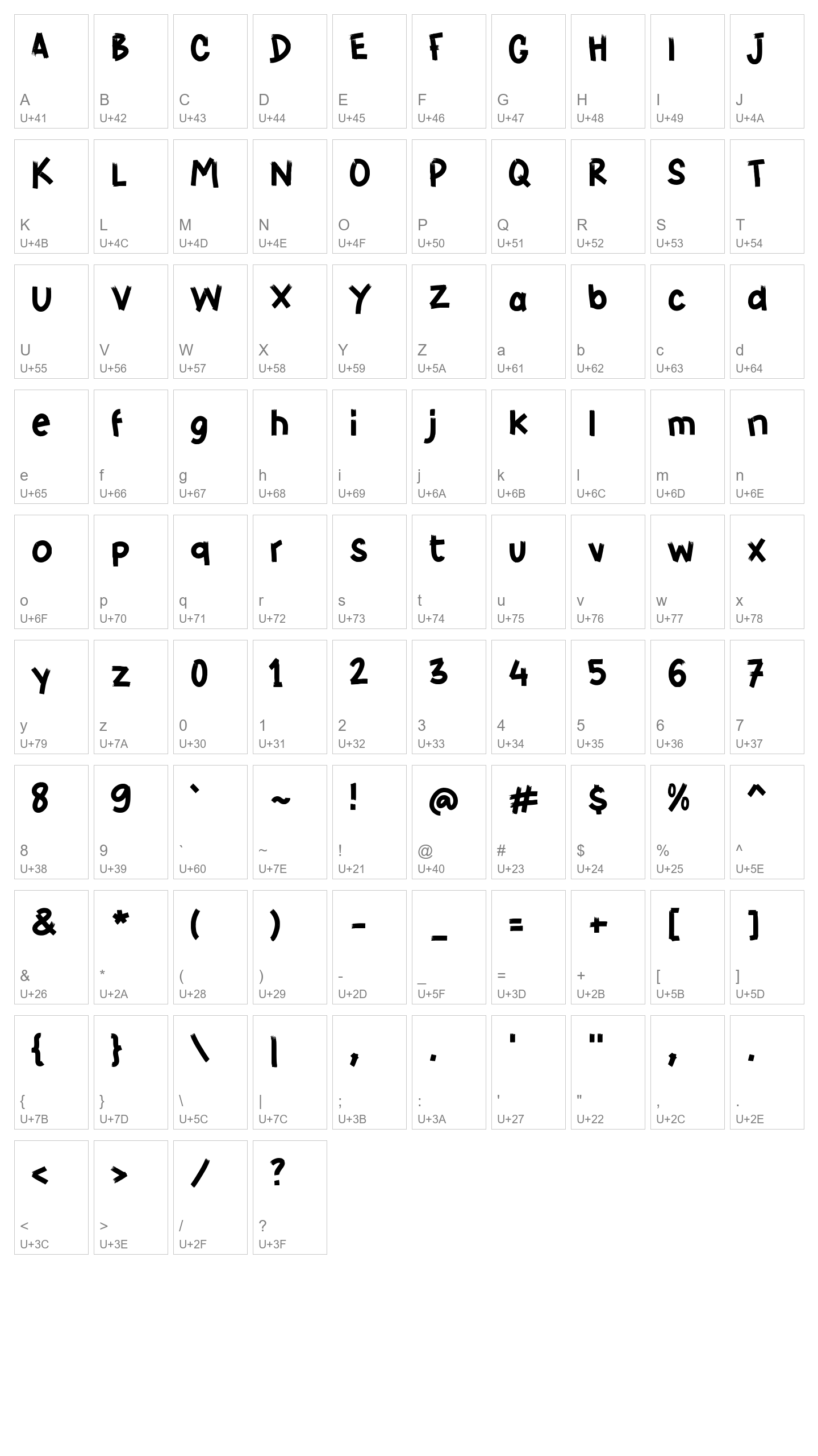 Character Map Image