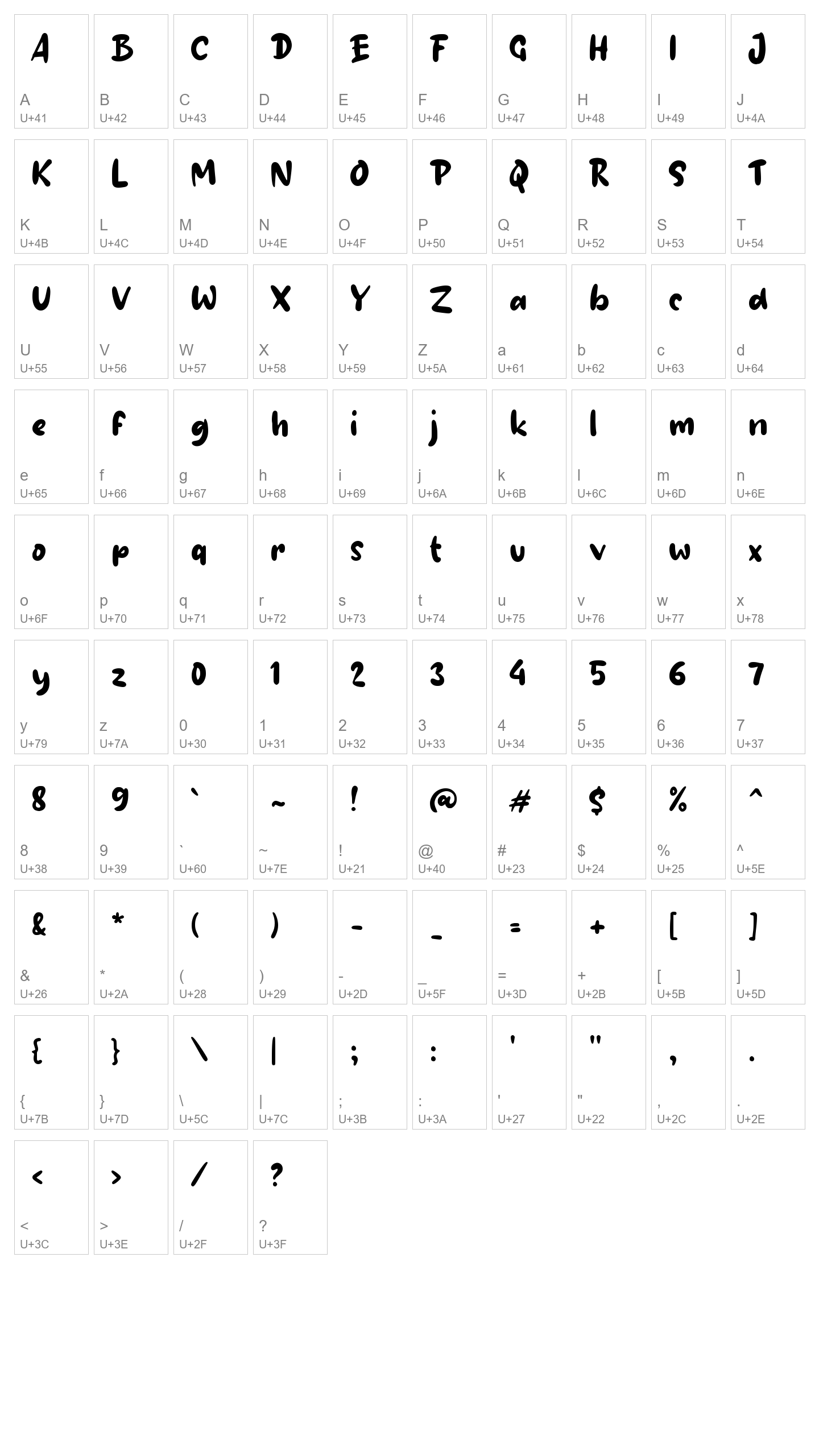 Character Map Image