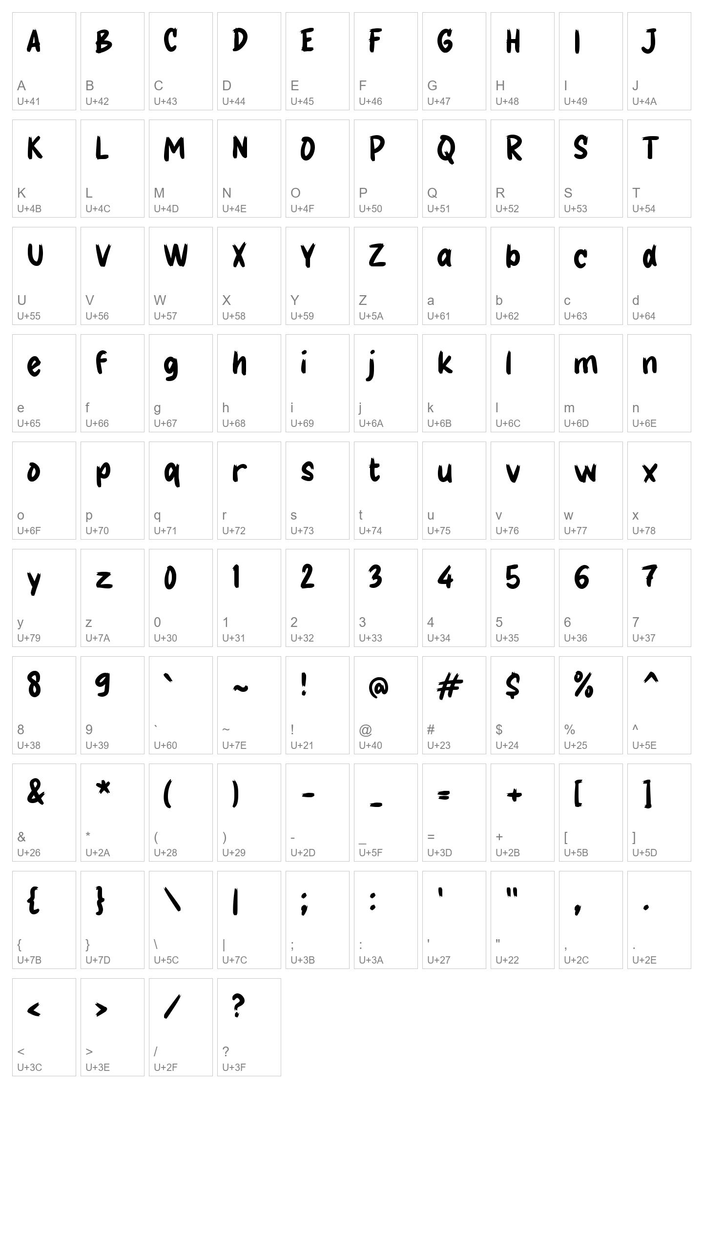 Character Map Image