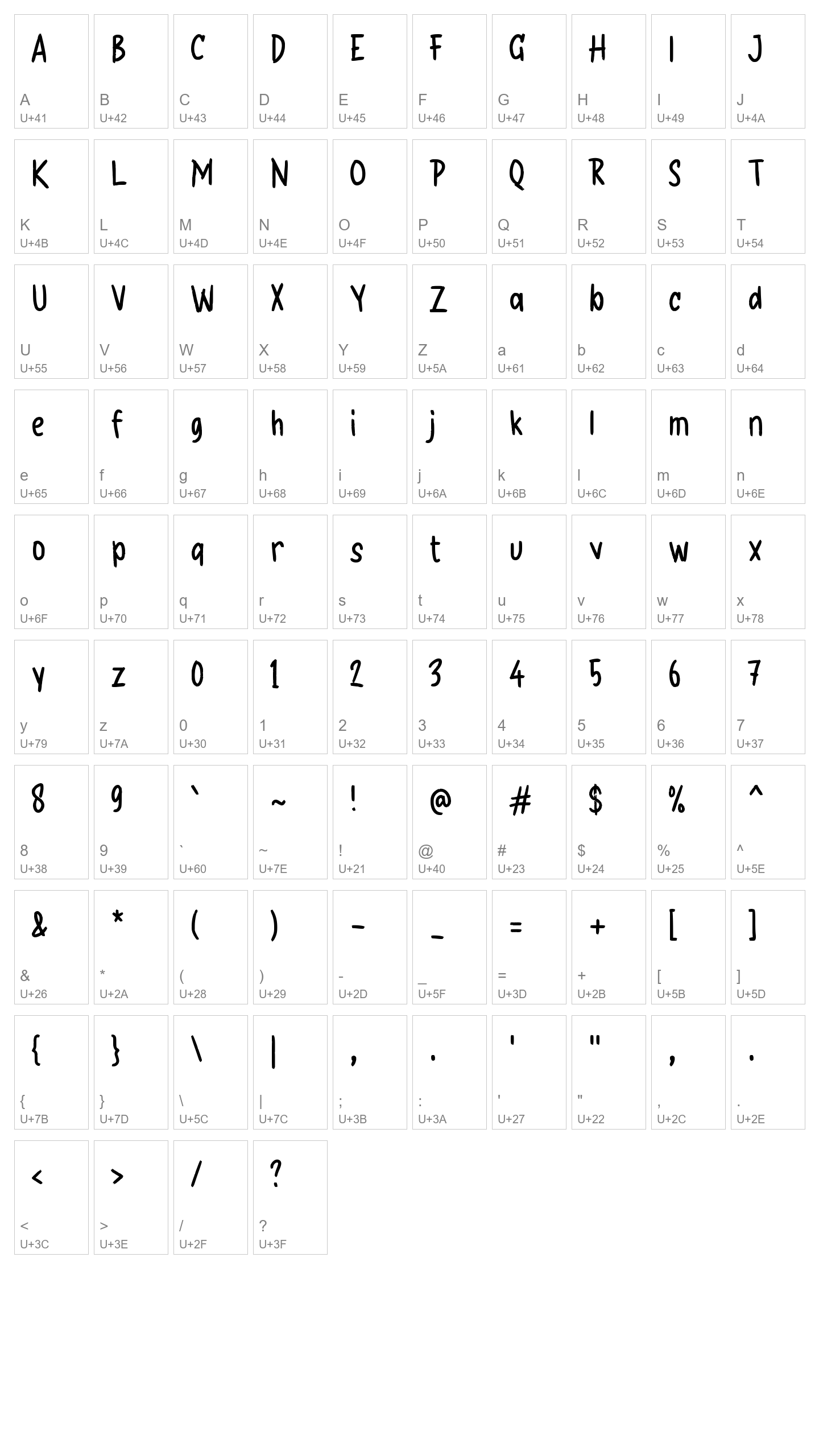 Character Map Image