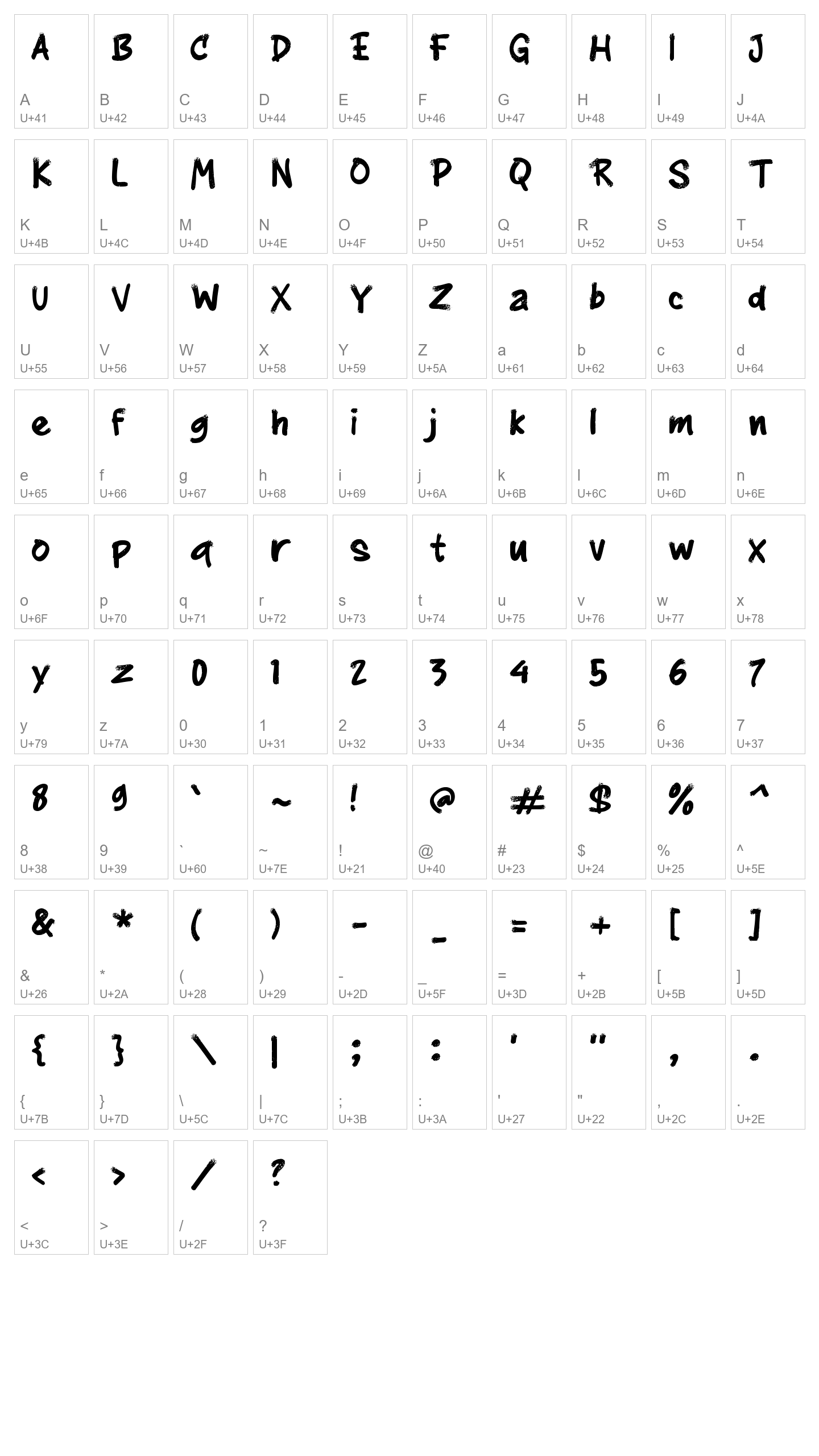 Character Map Image