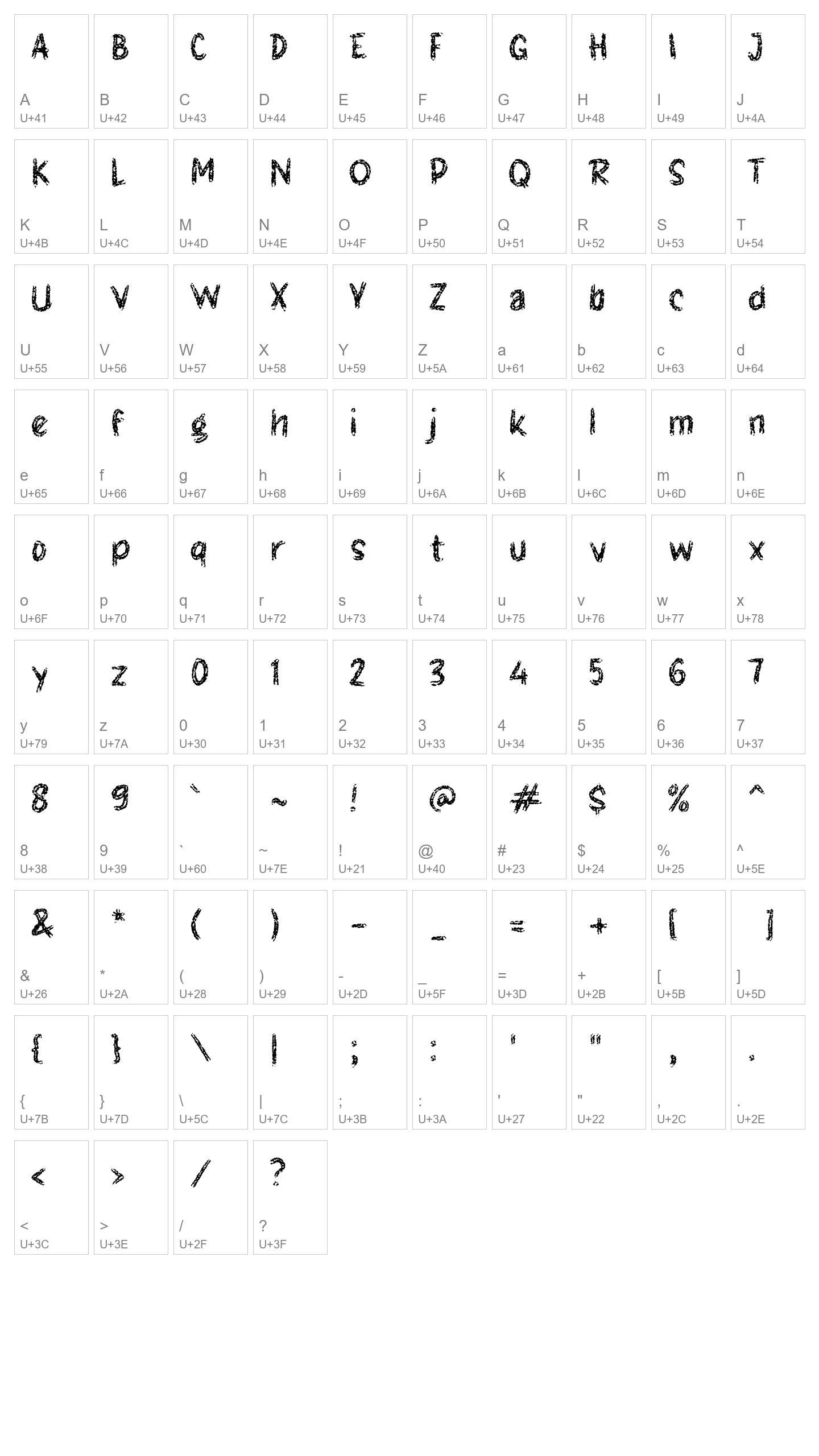 Character Map Image