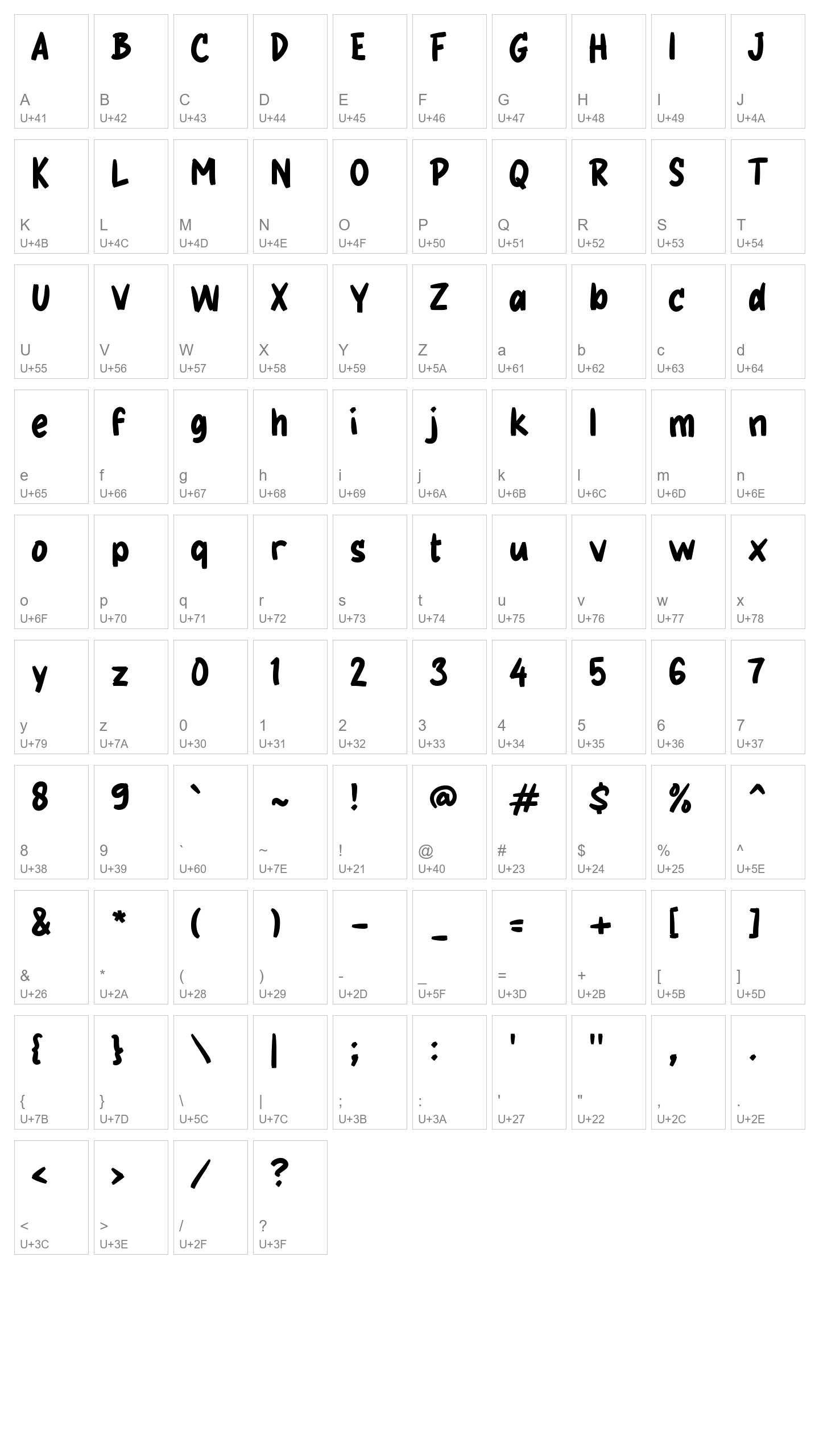 Character Map Image
