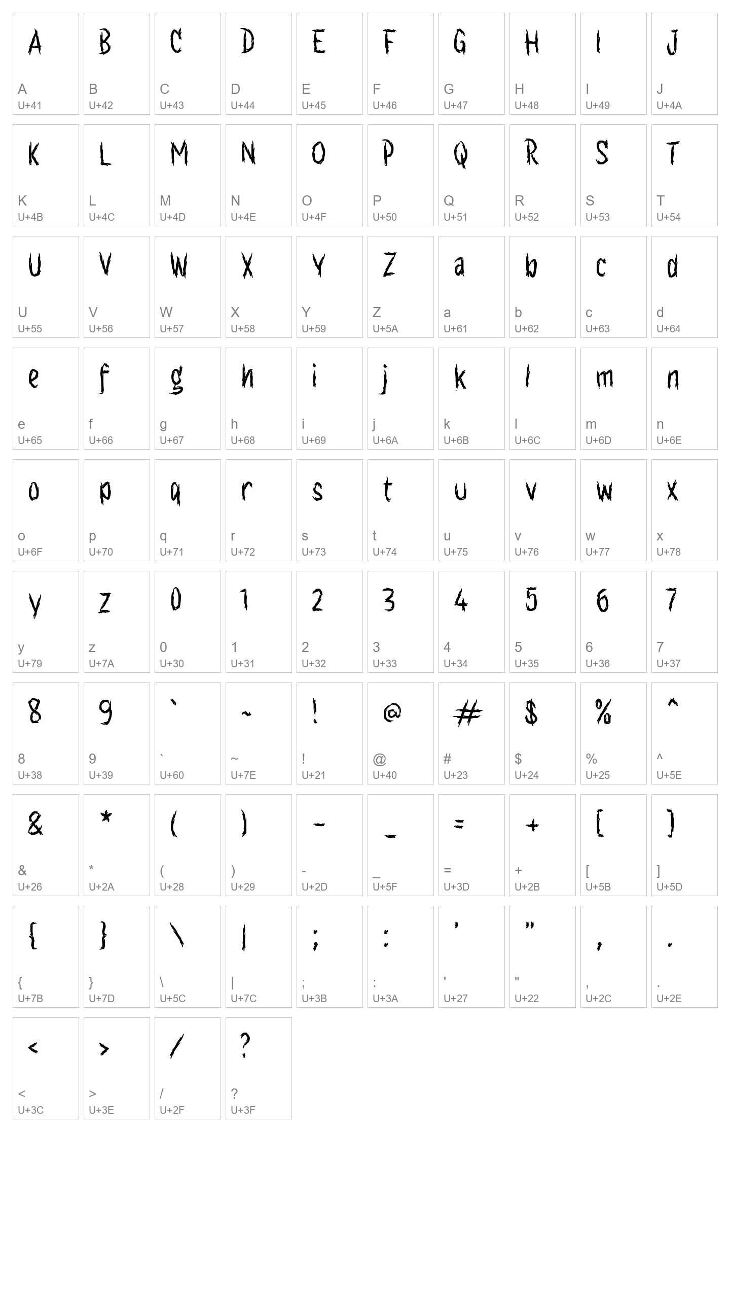 Character Map Image