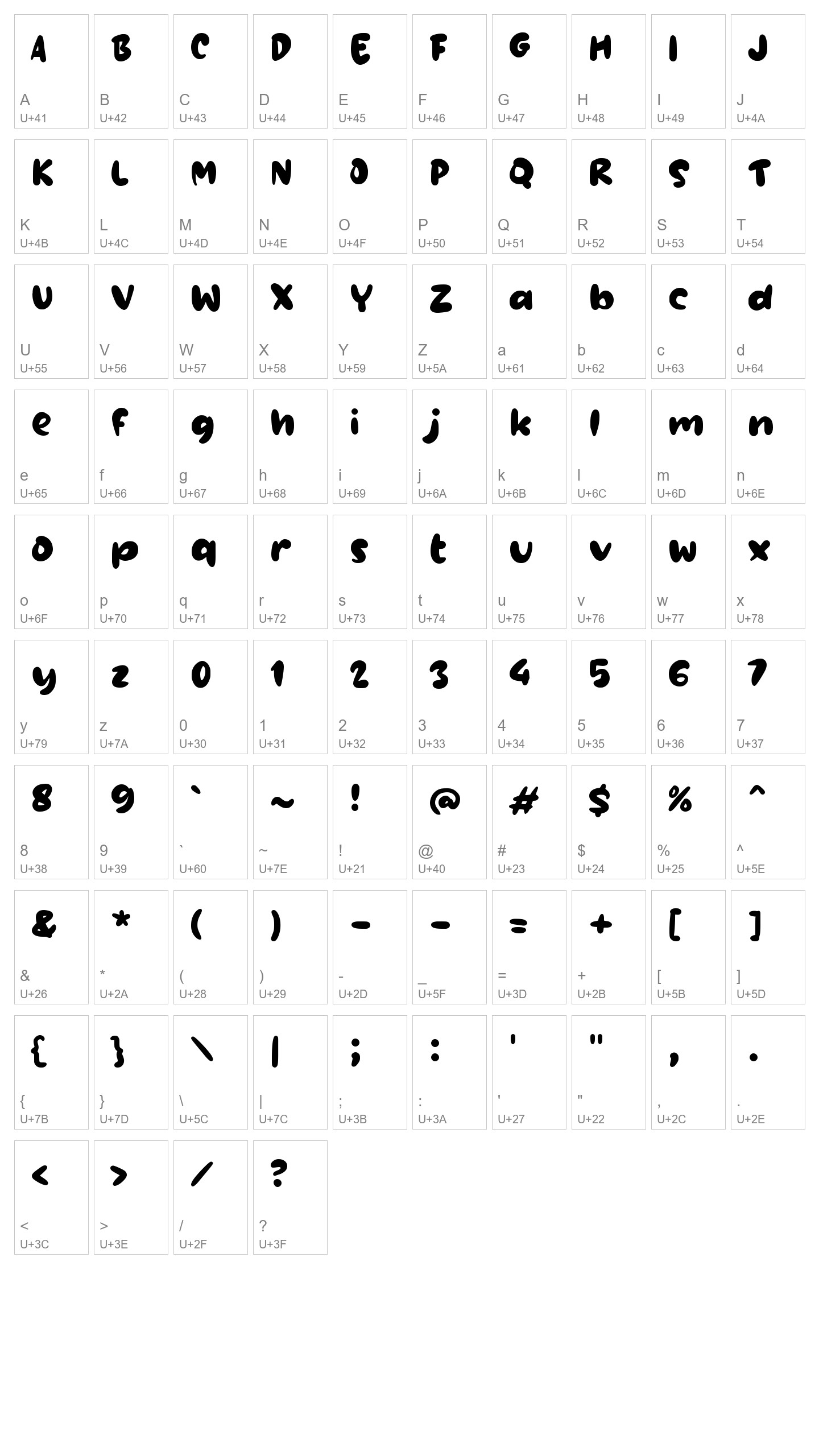 Character Map Image