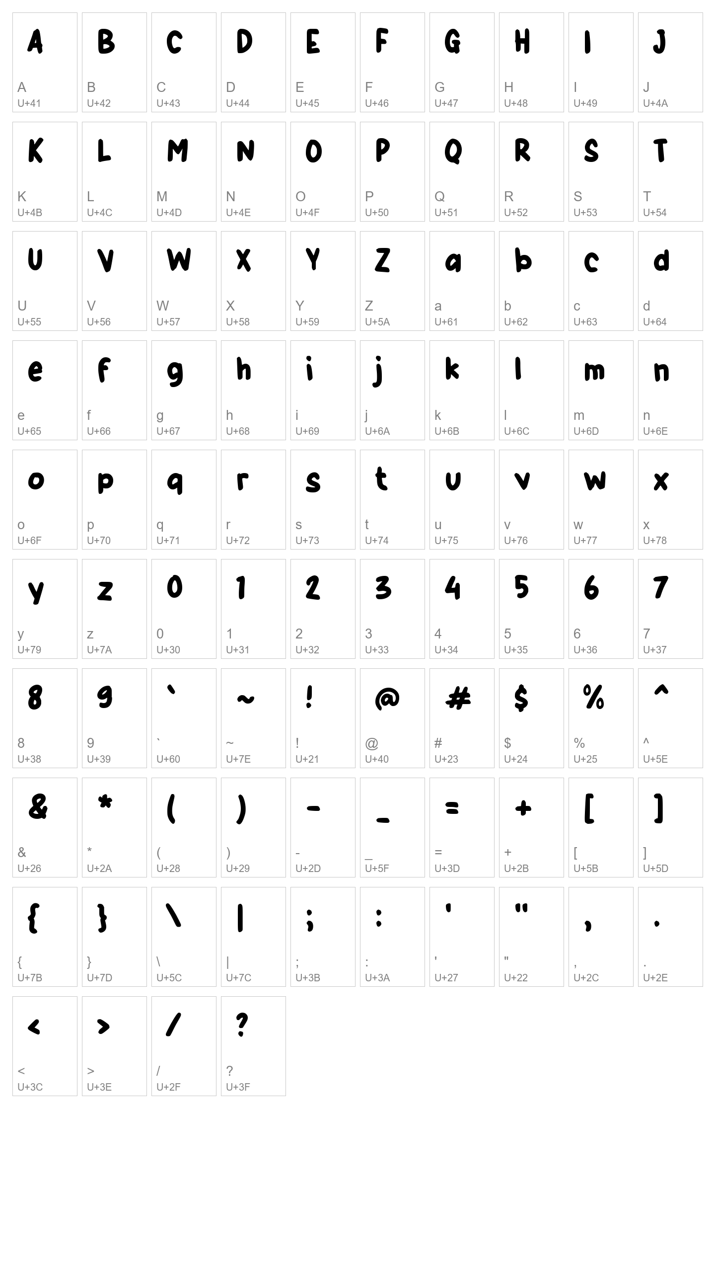 Character Map Image