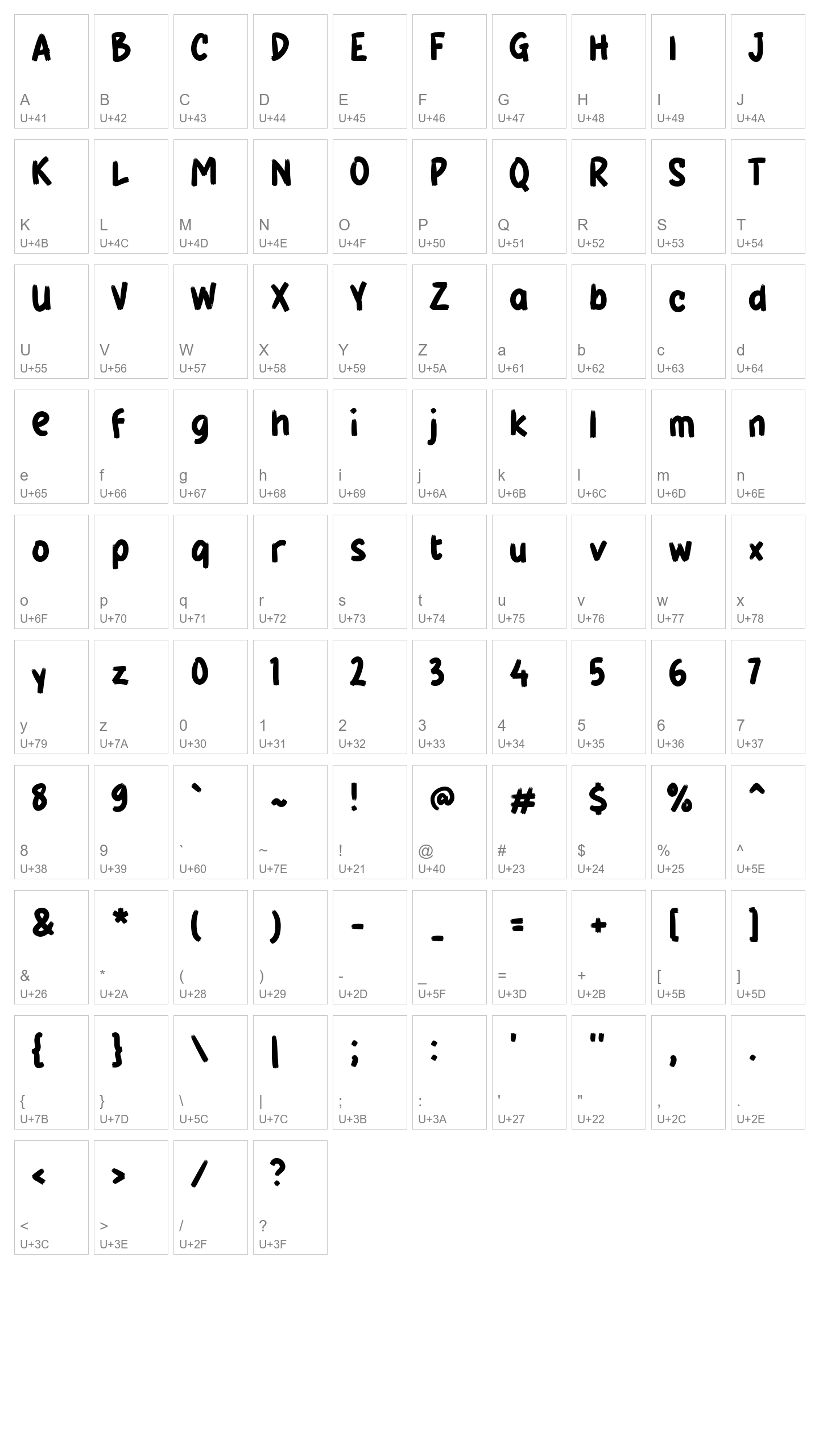 Character Map Image