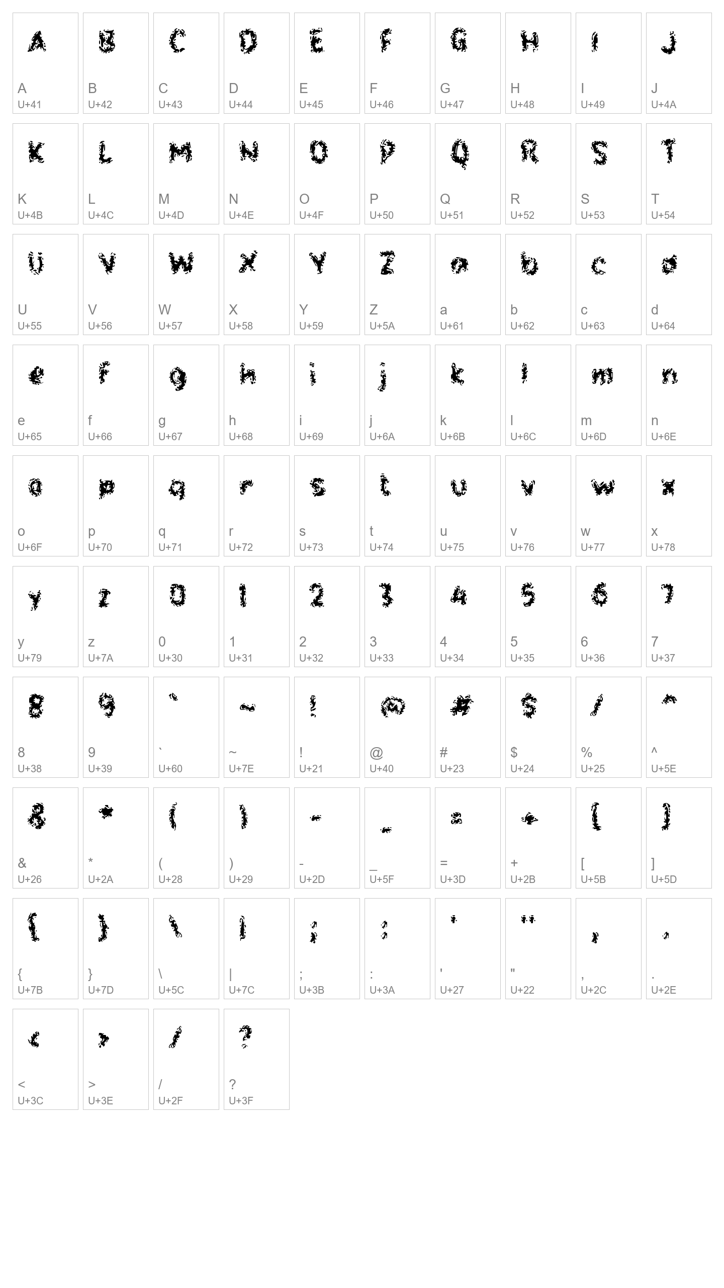 Character Map Image