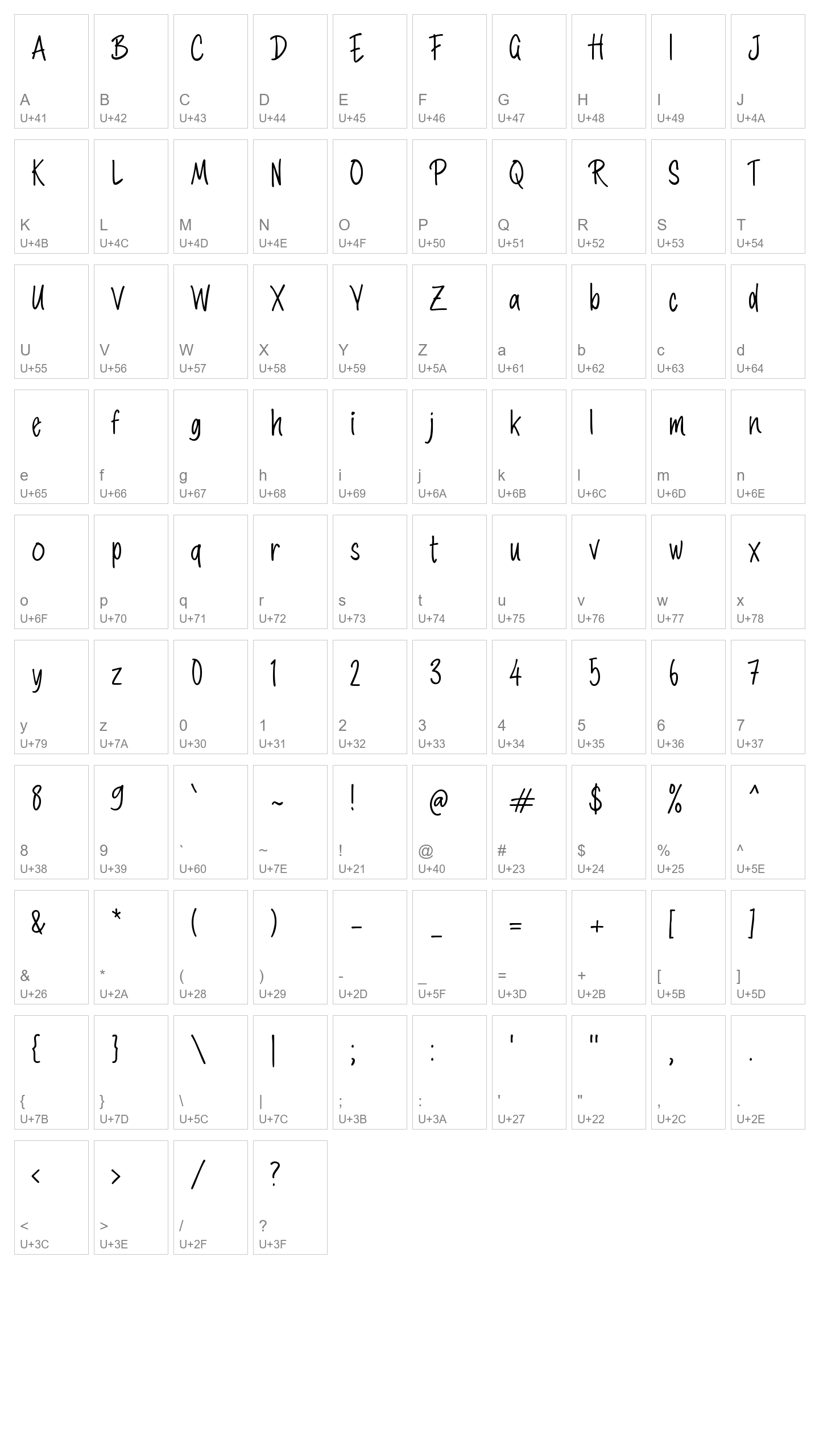 Character Map Image