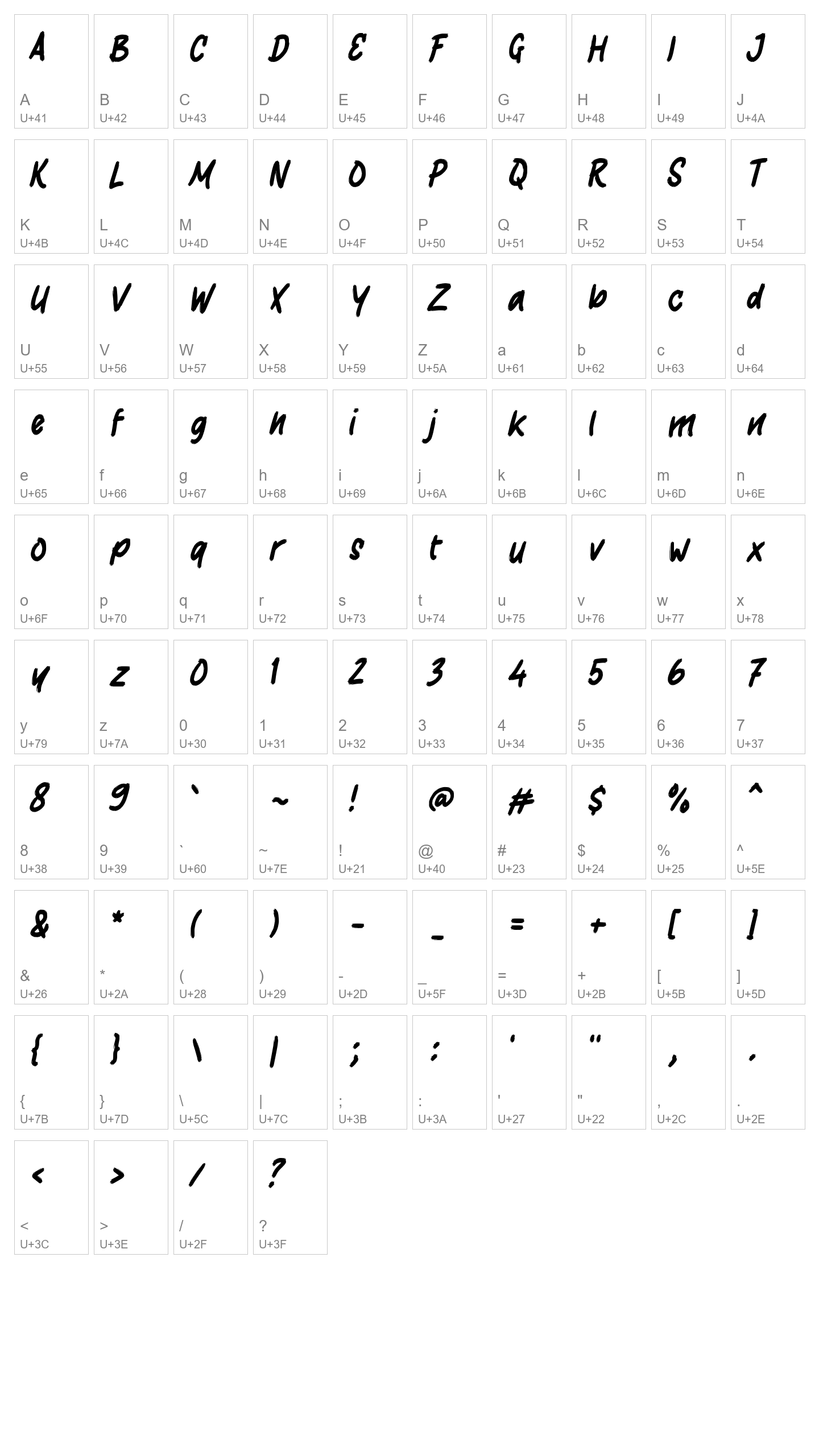 Character Map Image