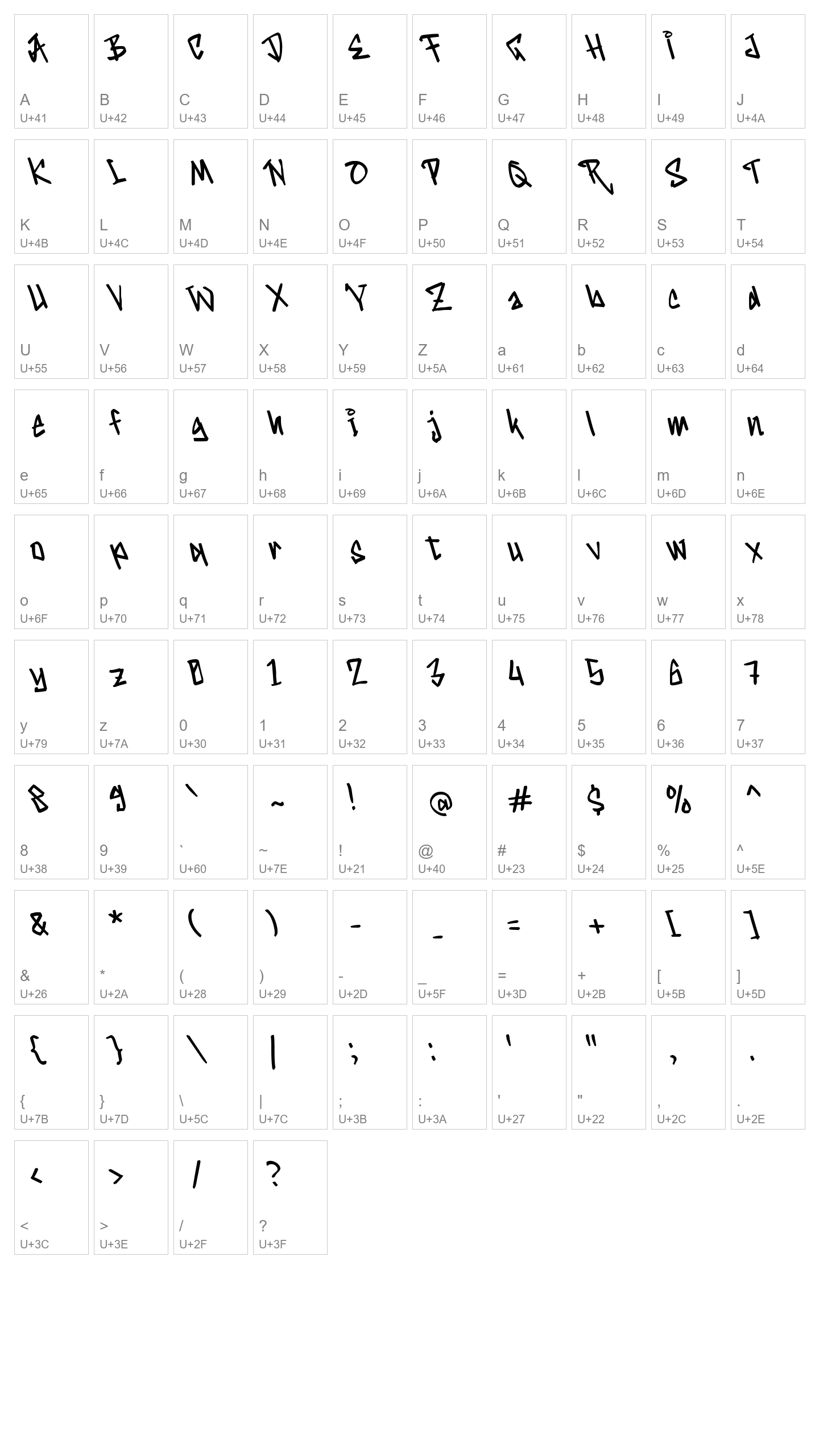 Character Map Image