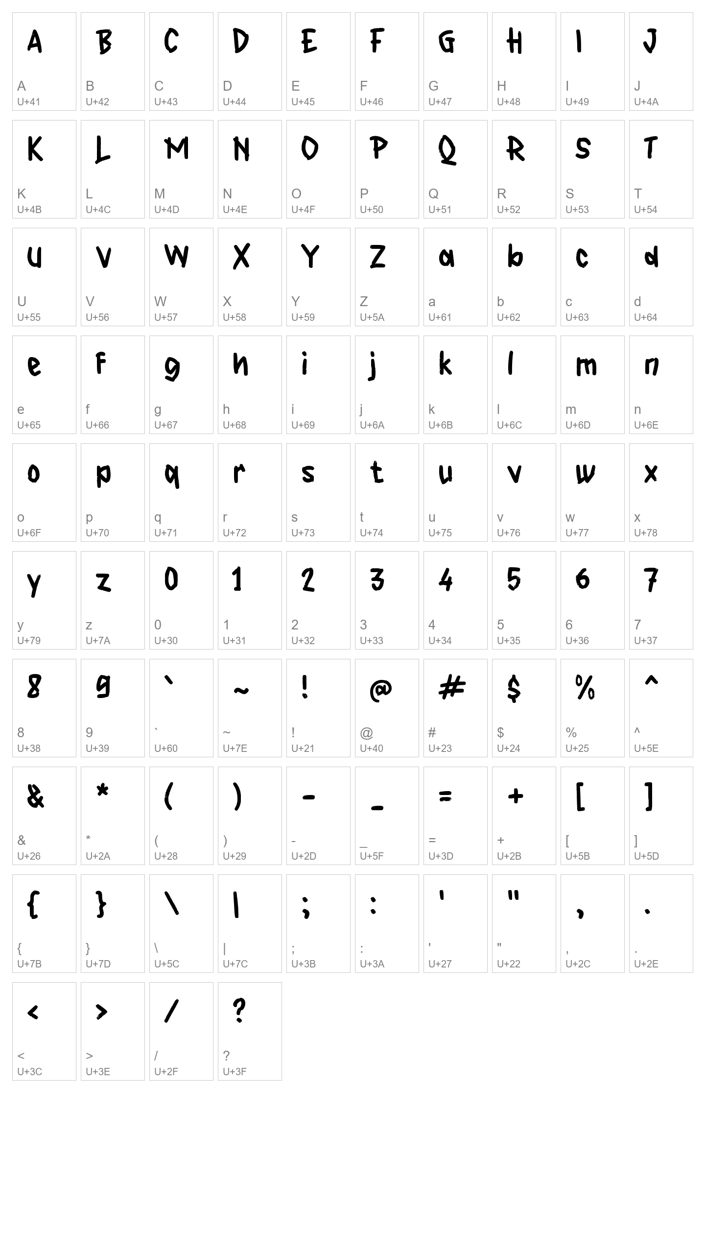 Character Map Image