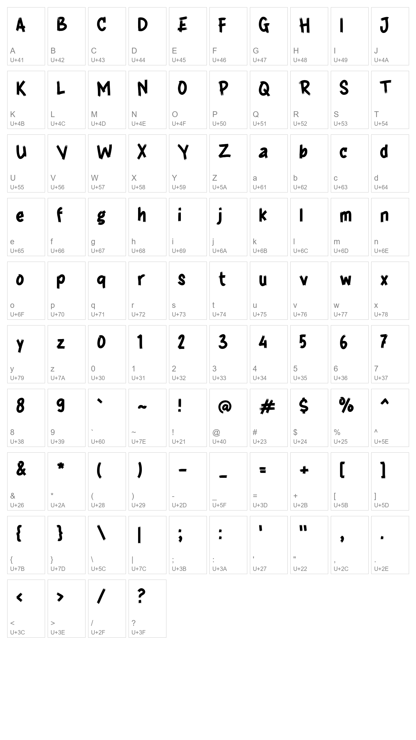 Character Map Image