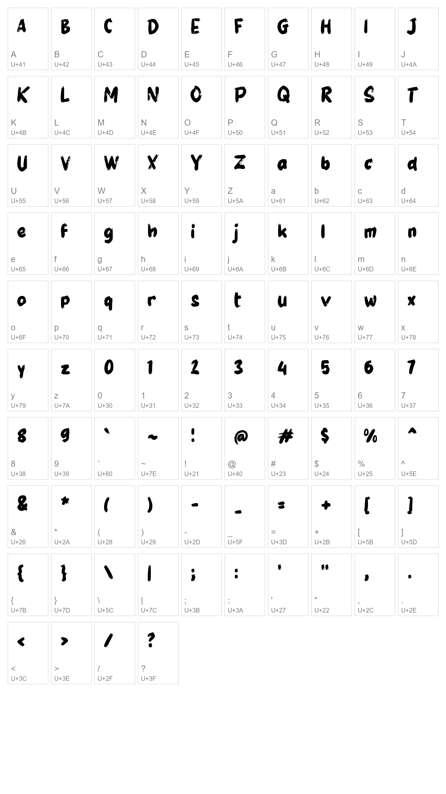 Character Map Image