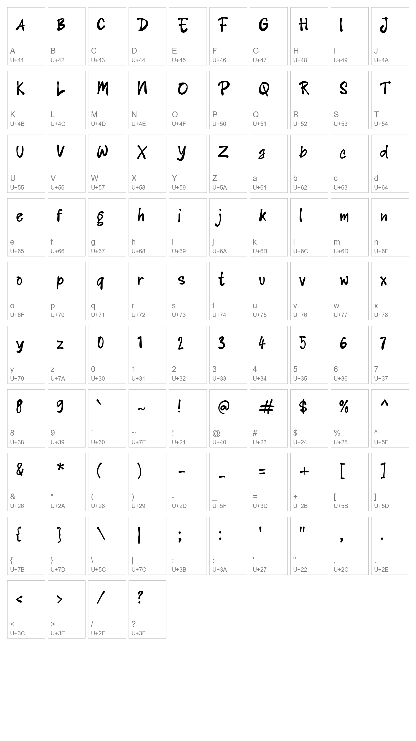 Character Map Image