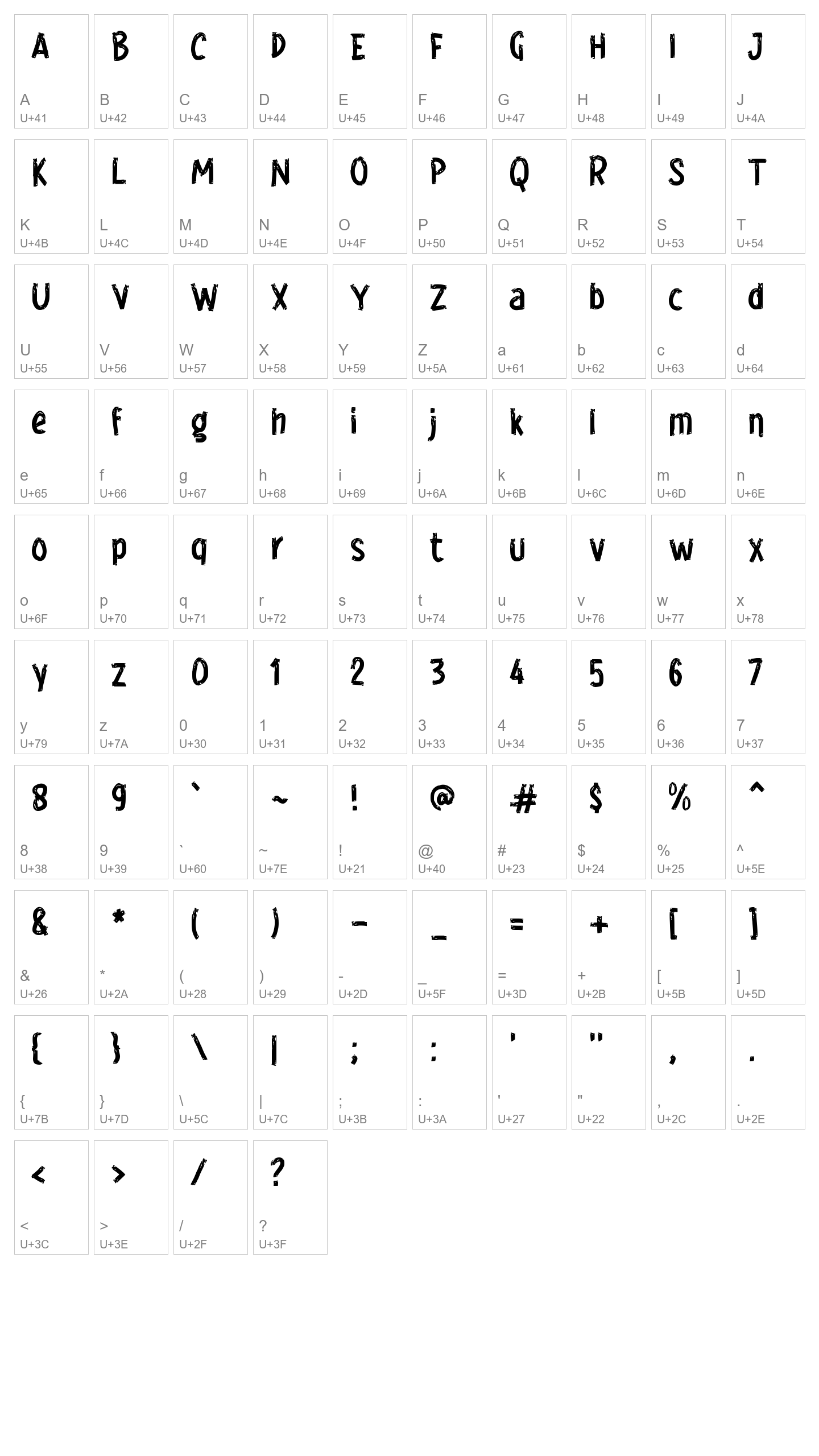 Character Map Image