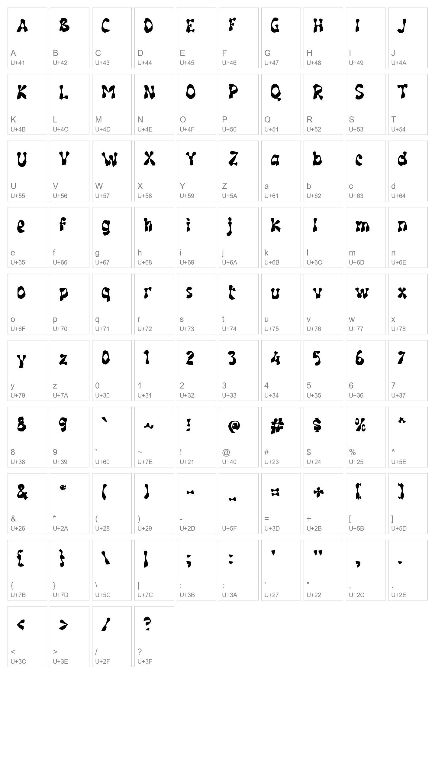 Character Map Image