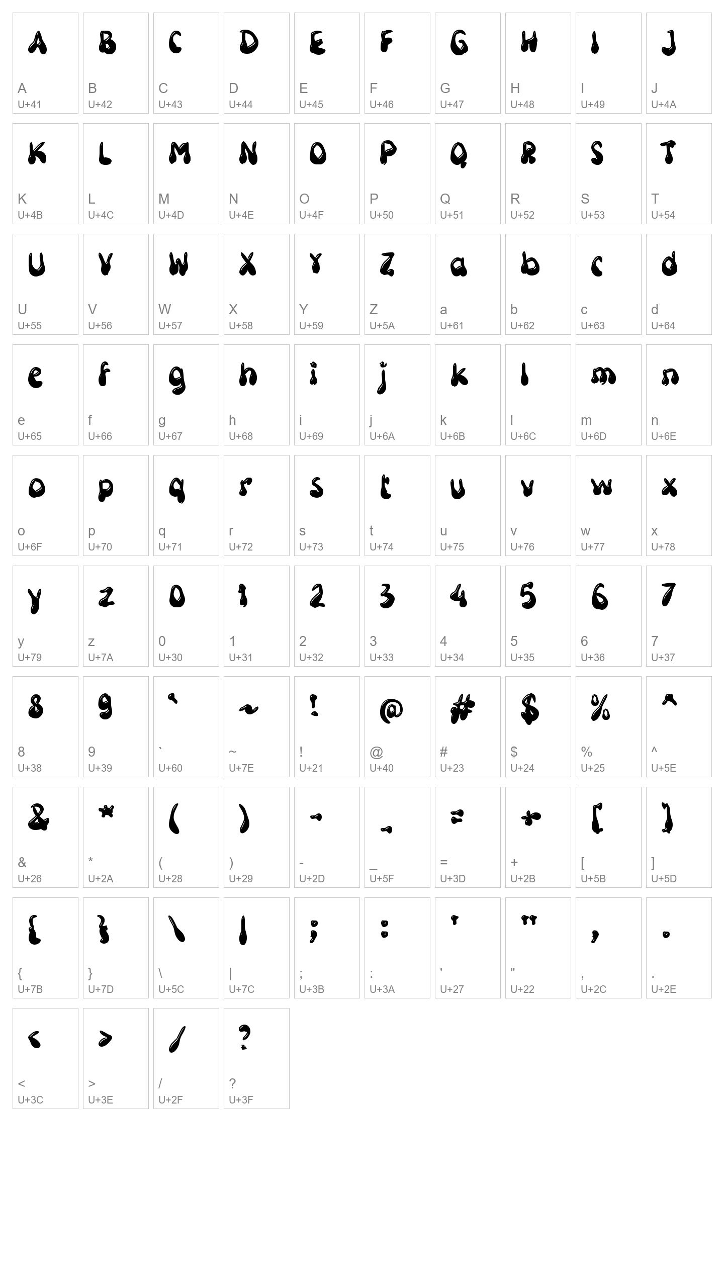 Character Map Image
