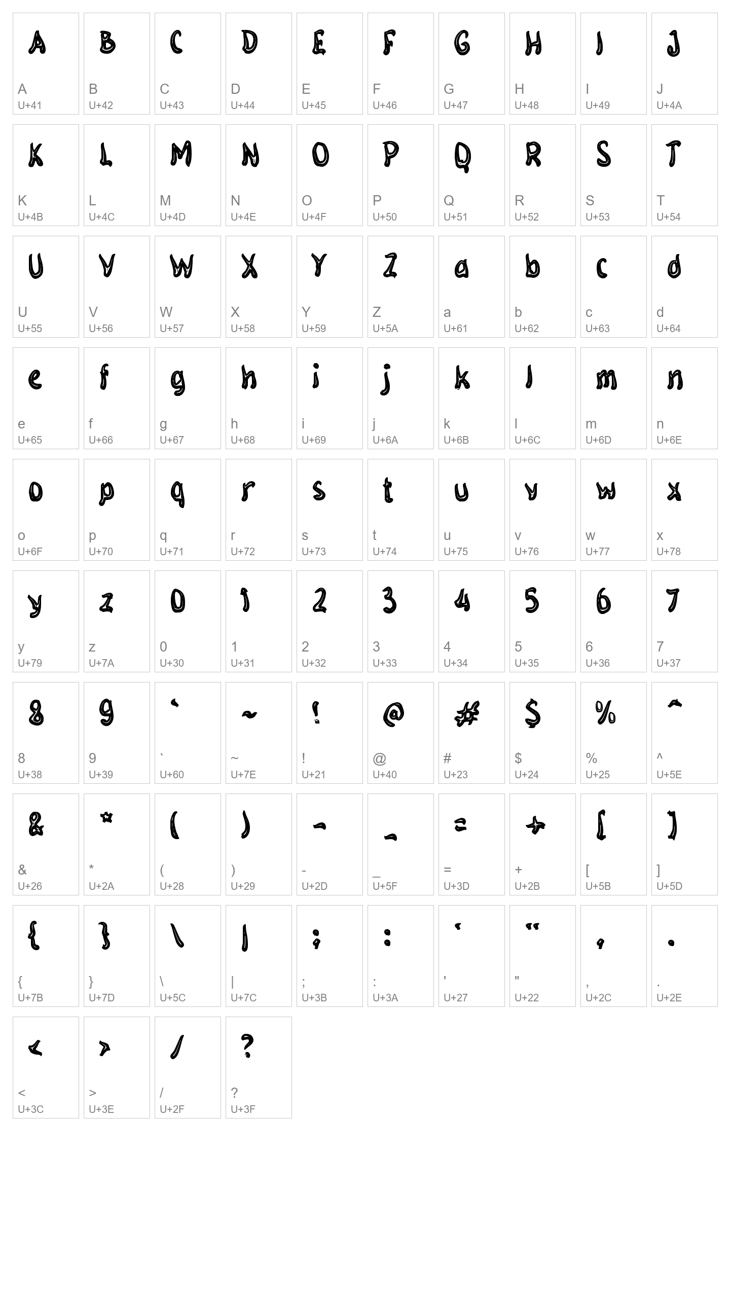 Character Map Image