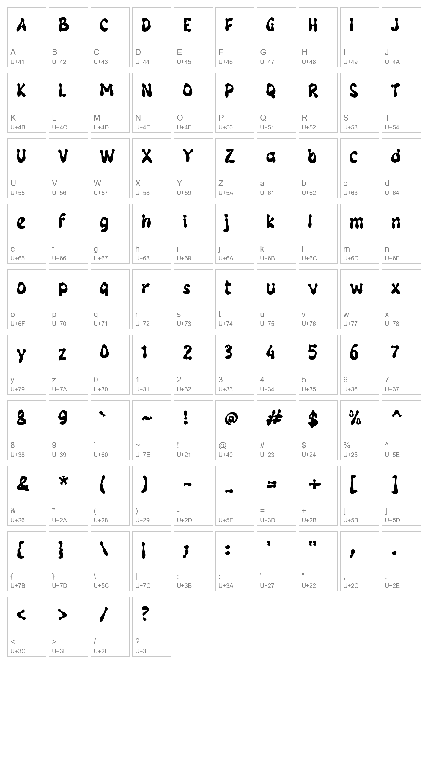 Character Map Image