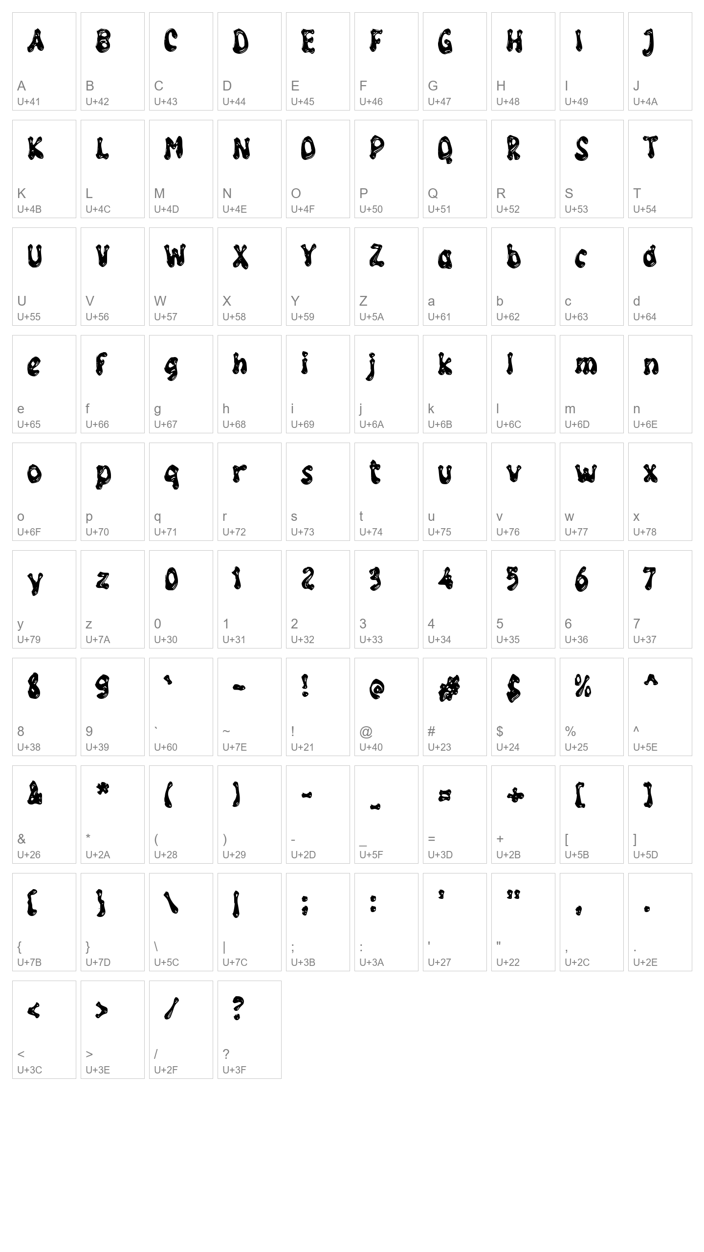 Character Map Image