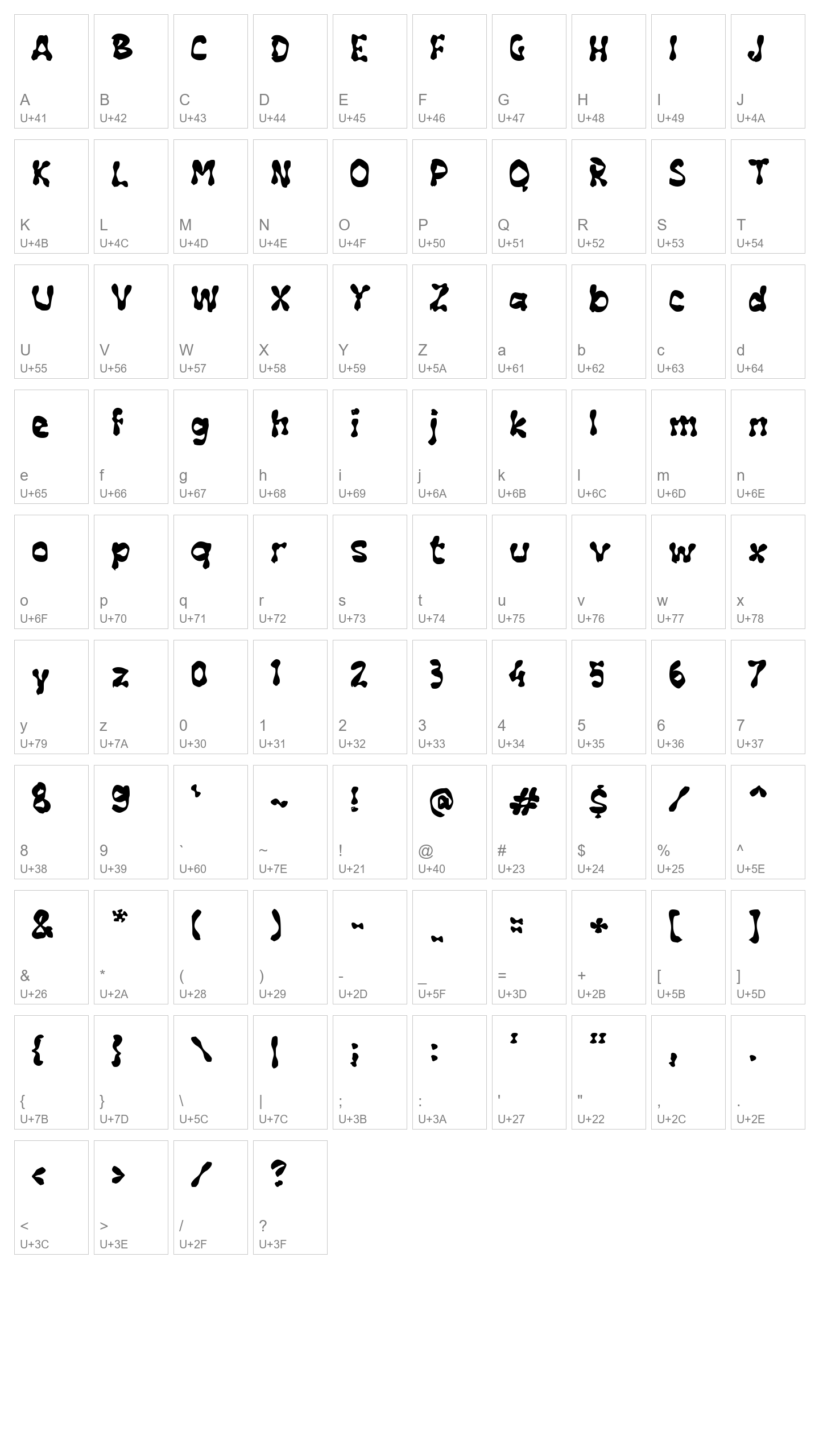Character Map Image