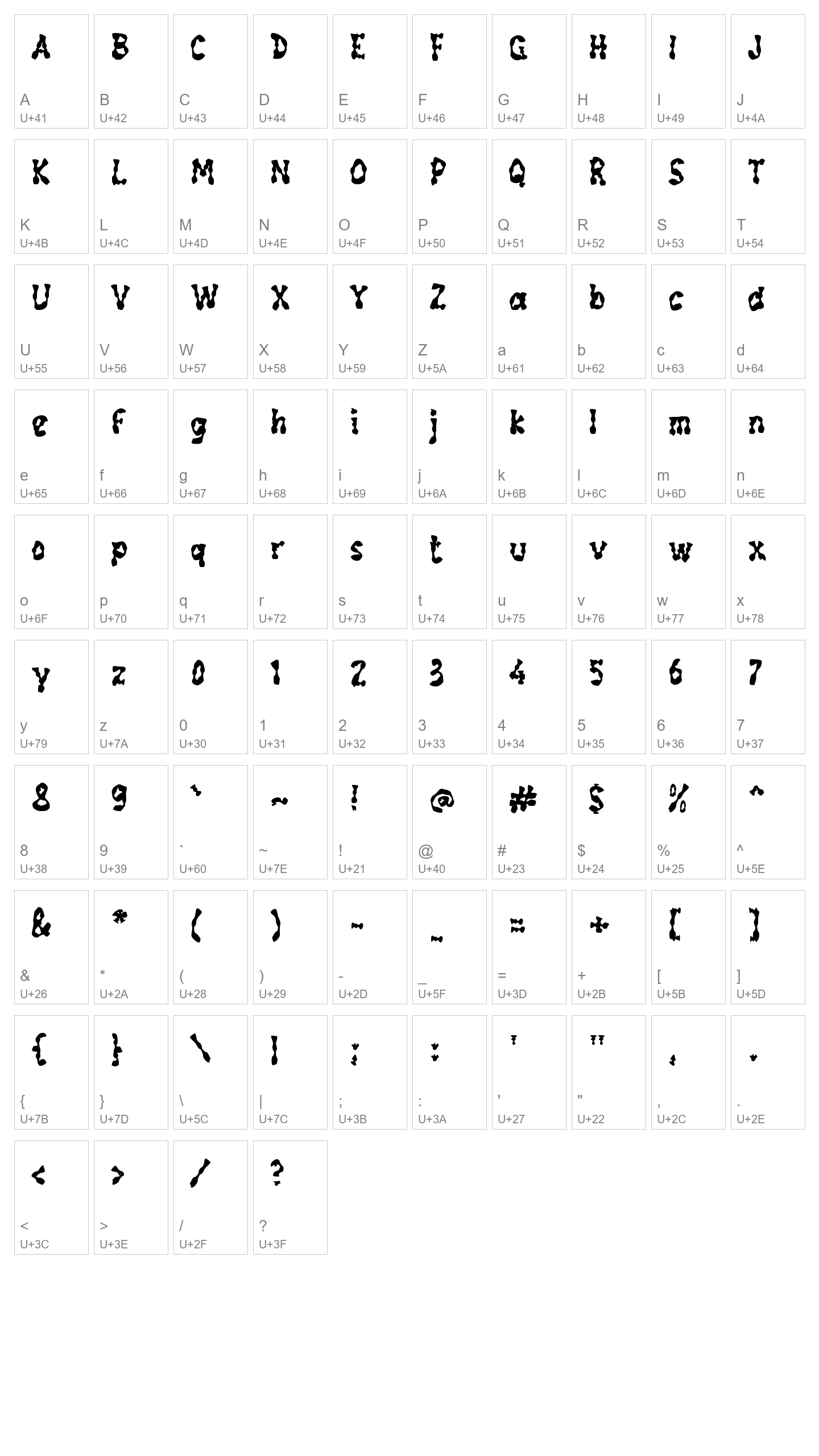 Character Map Image