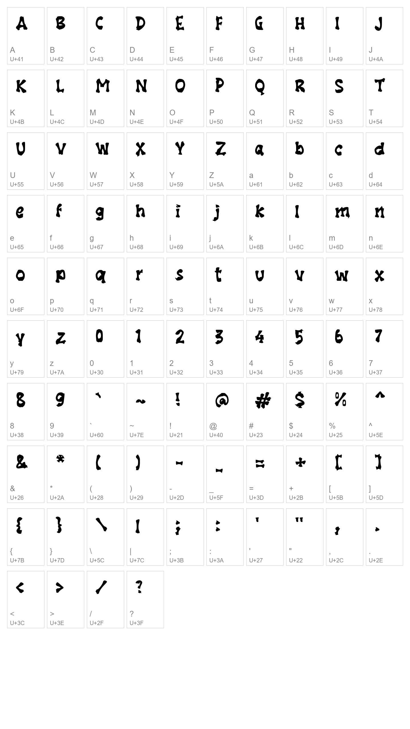 Character Map Image