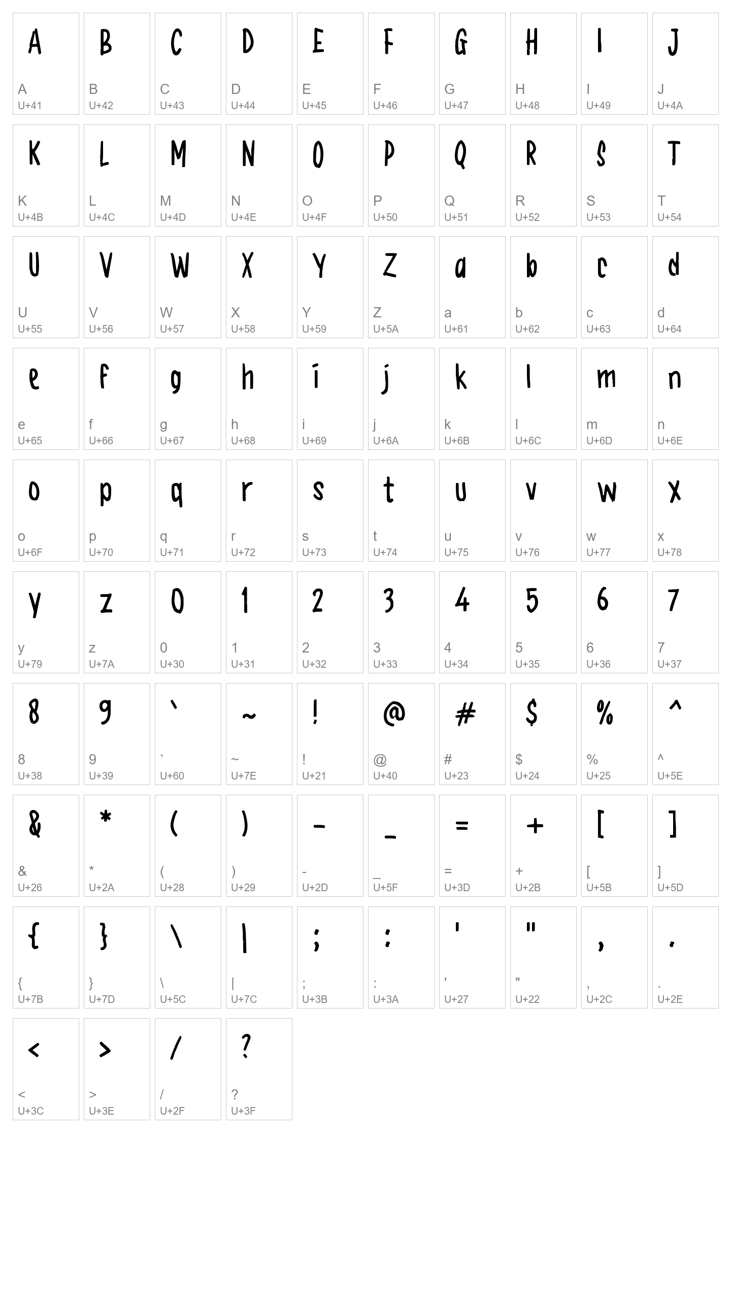 Character Map Image