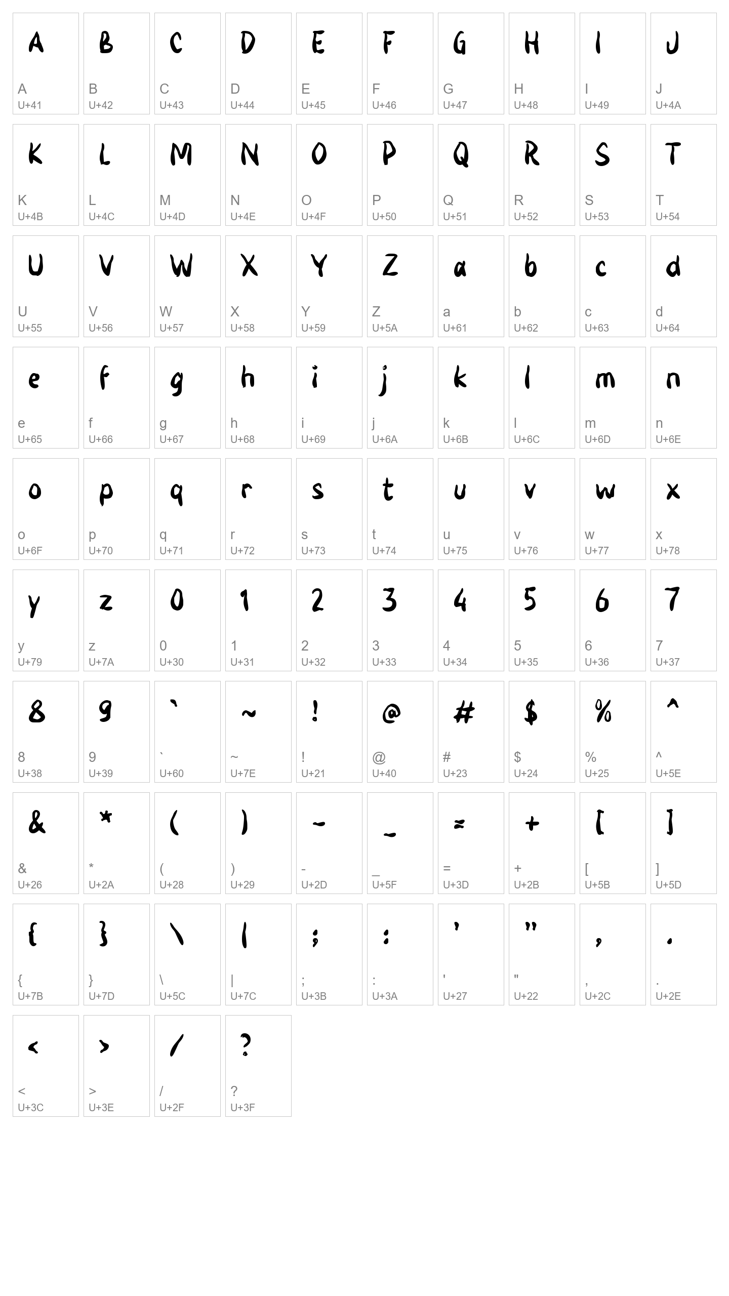 Character Map Image