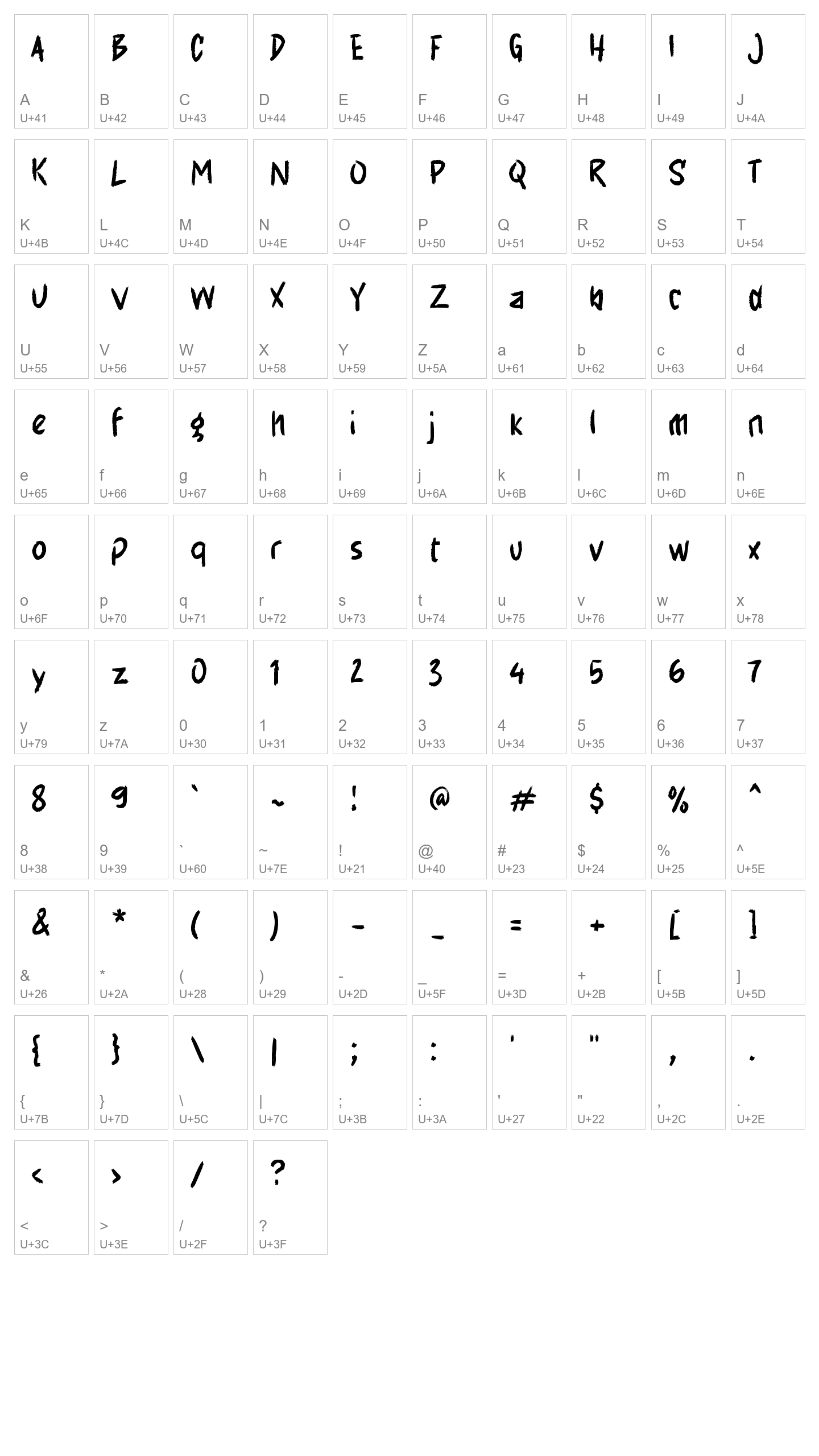 Character Map Image