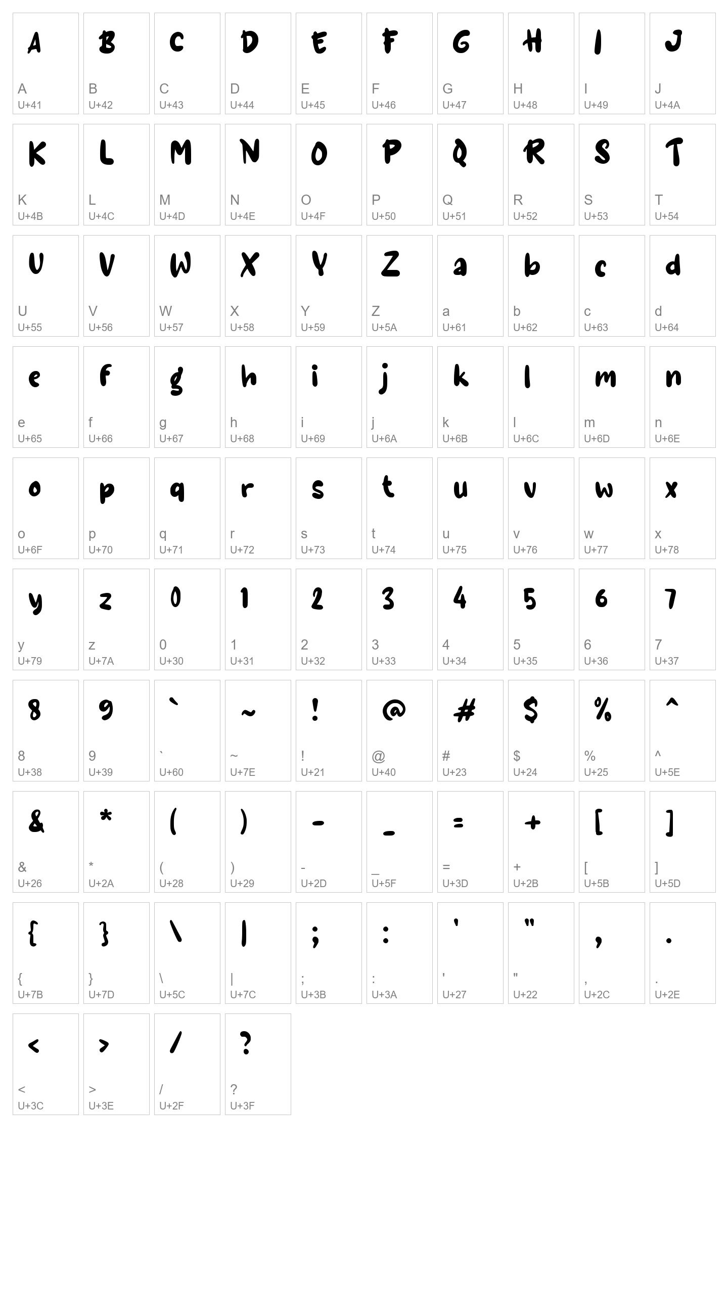 Character Map Image