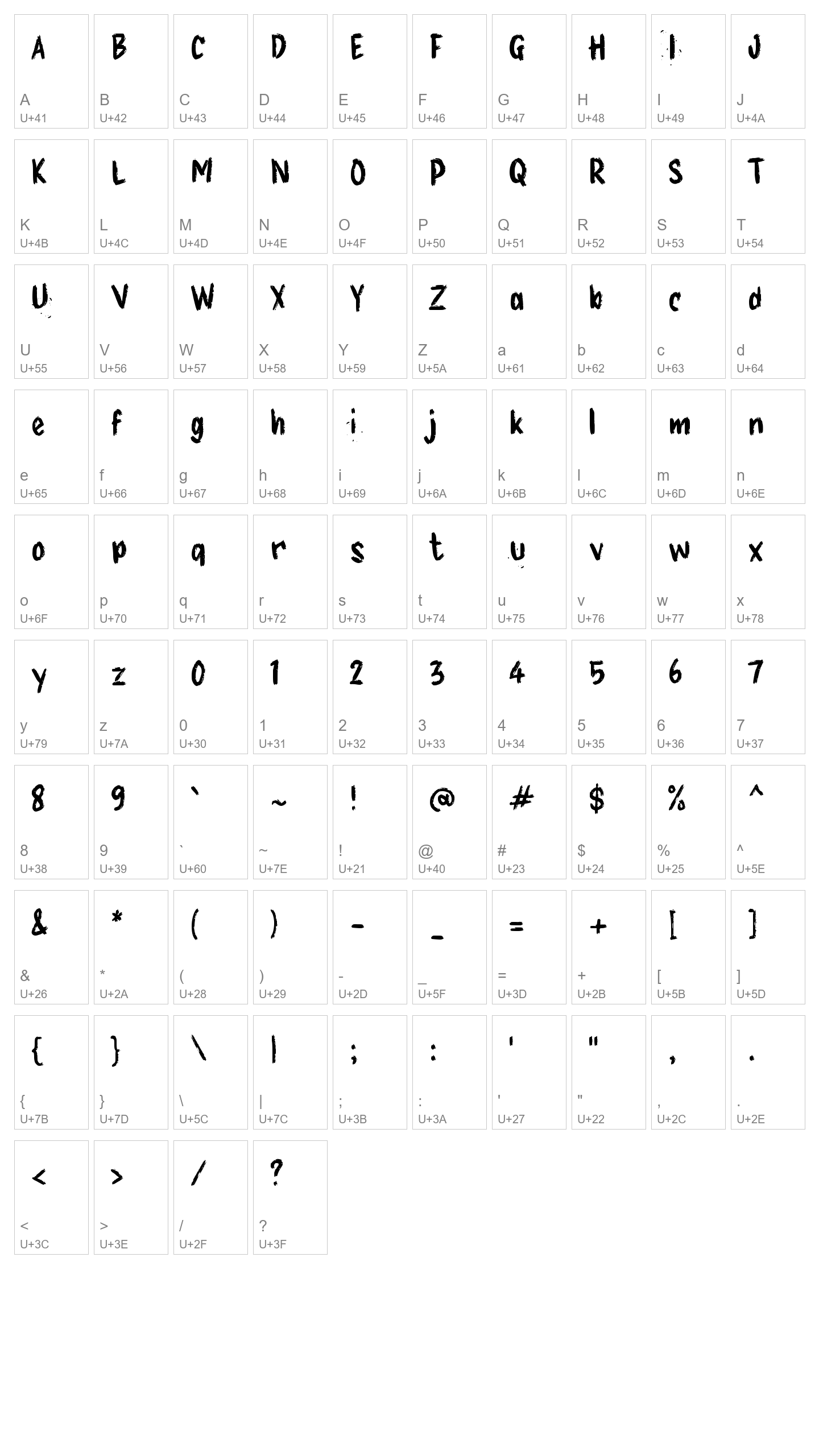 Character Map Image