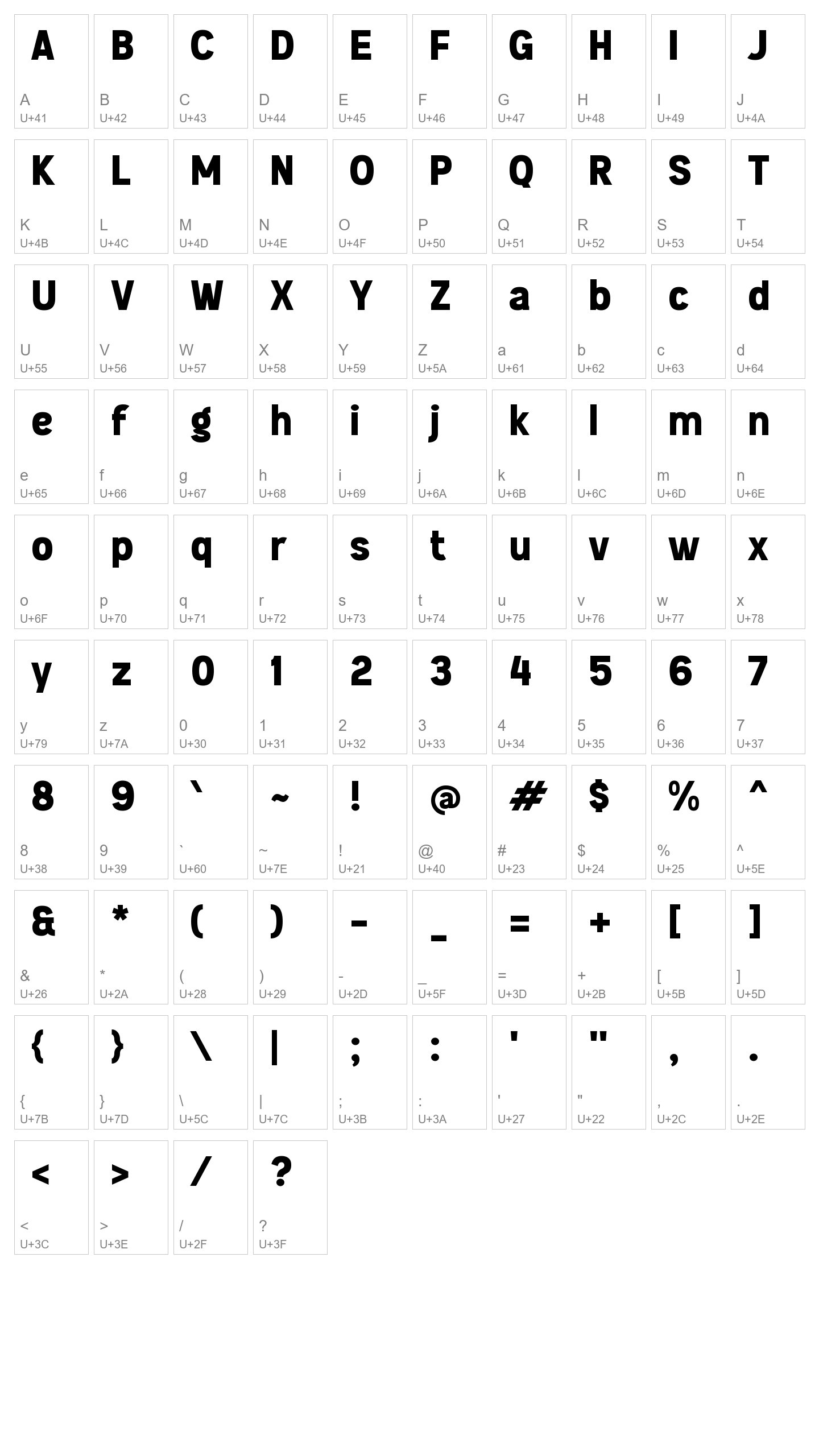 Character Map Image
