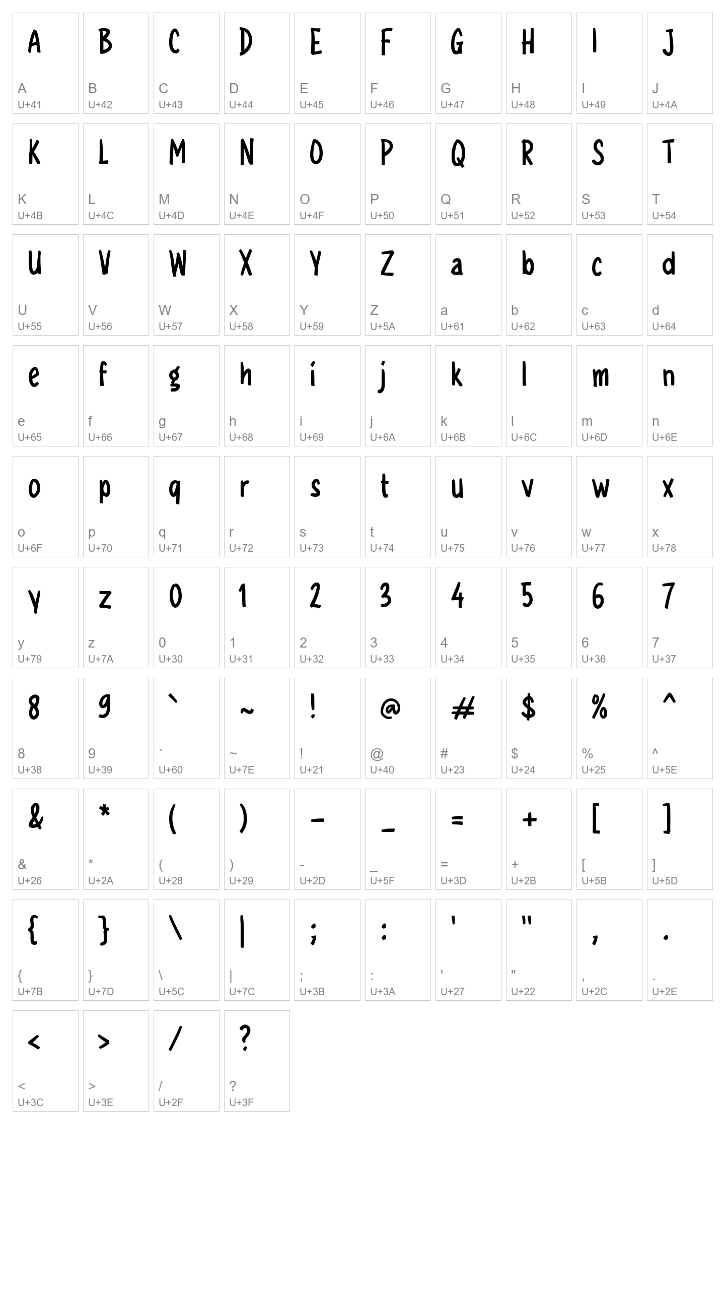 Character Map Image