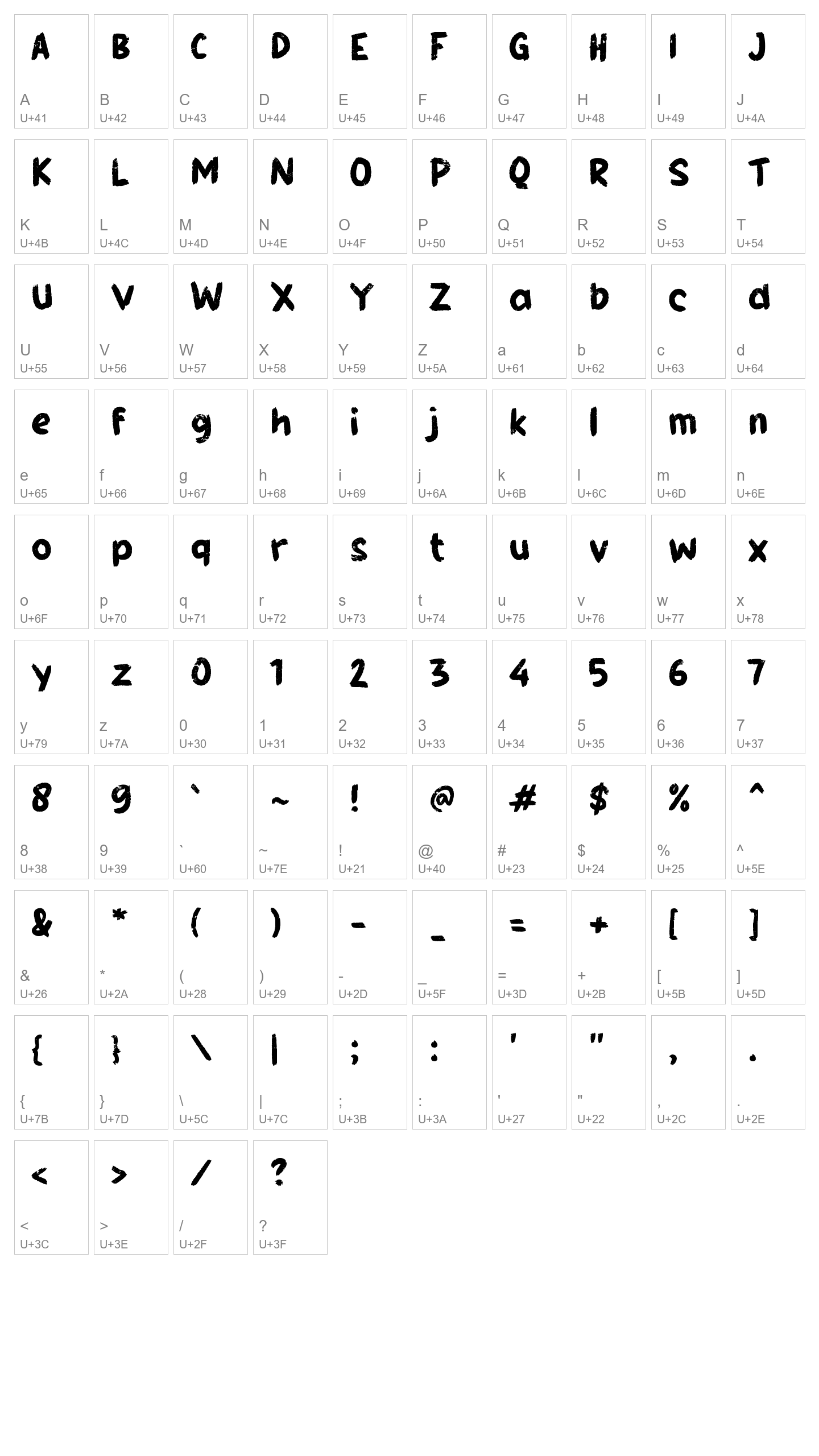 Character Map Image